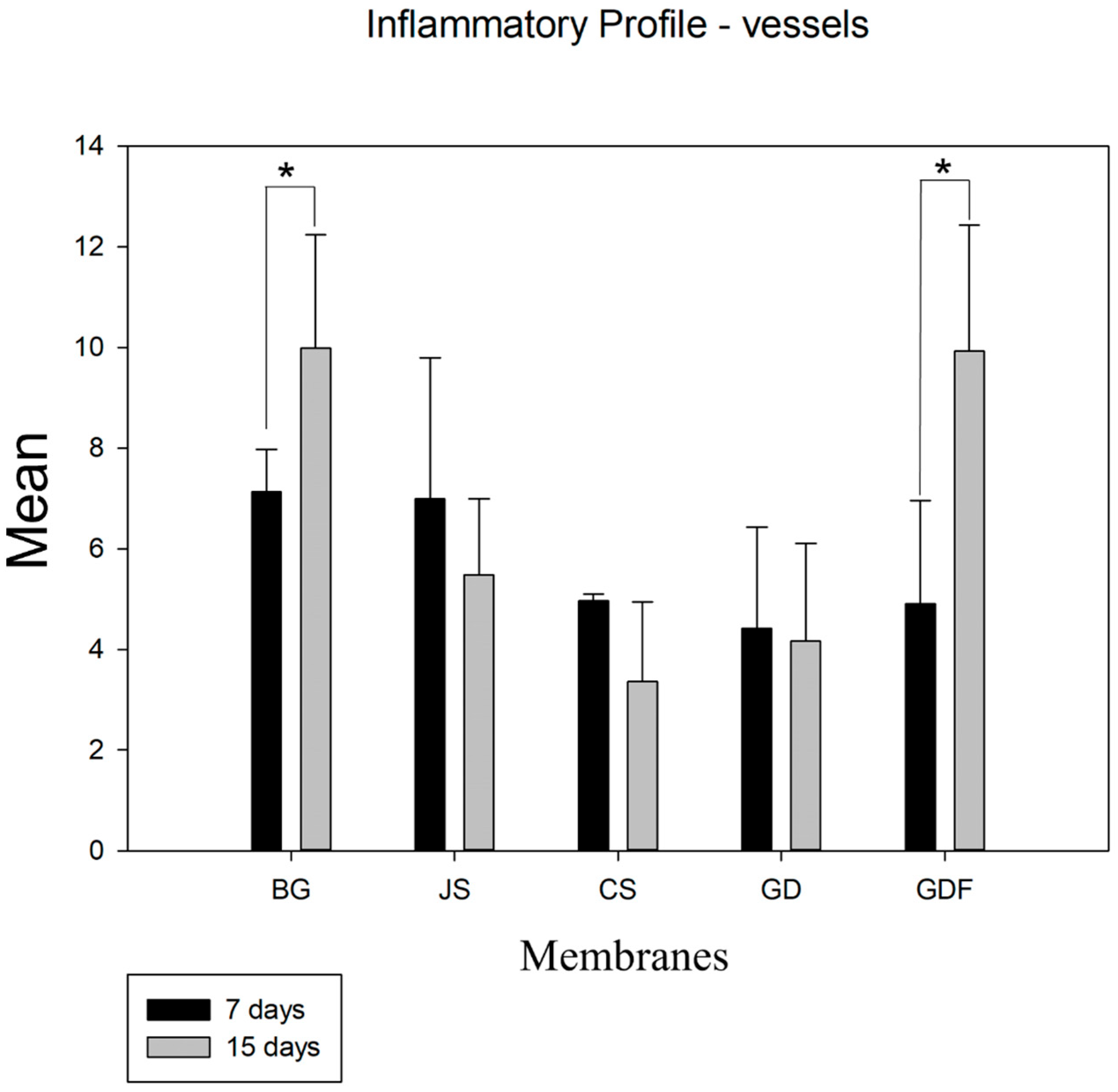 Biomimetics 09 00431 g003 Biomimetics 09 00431 g003