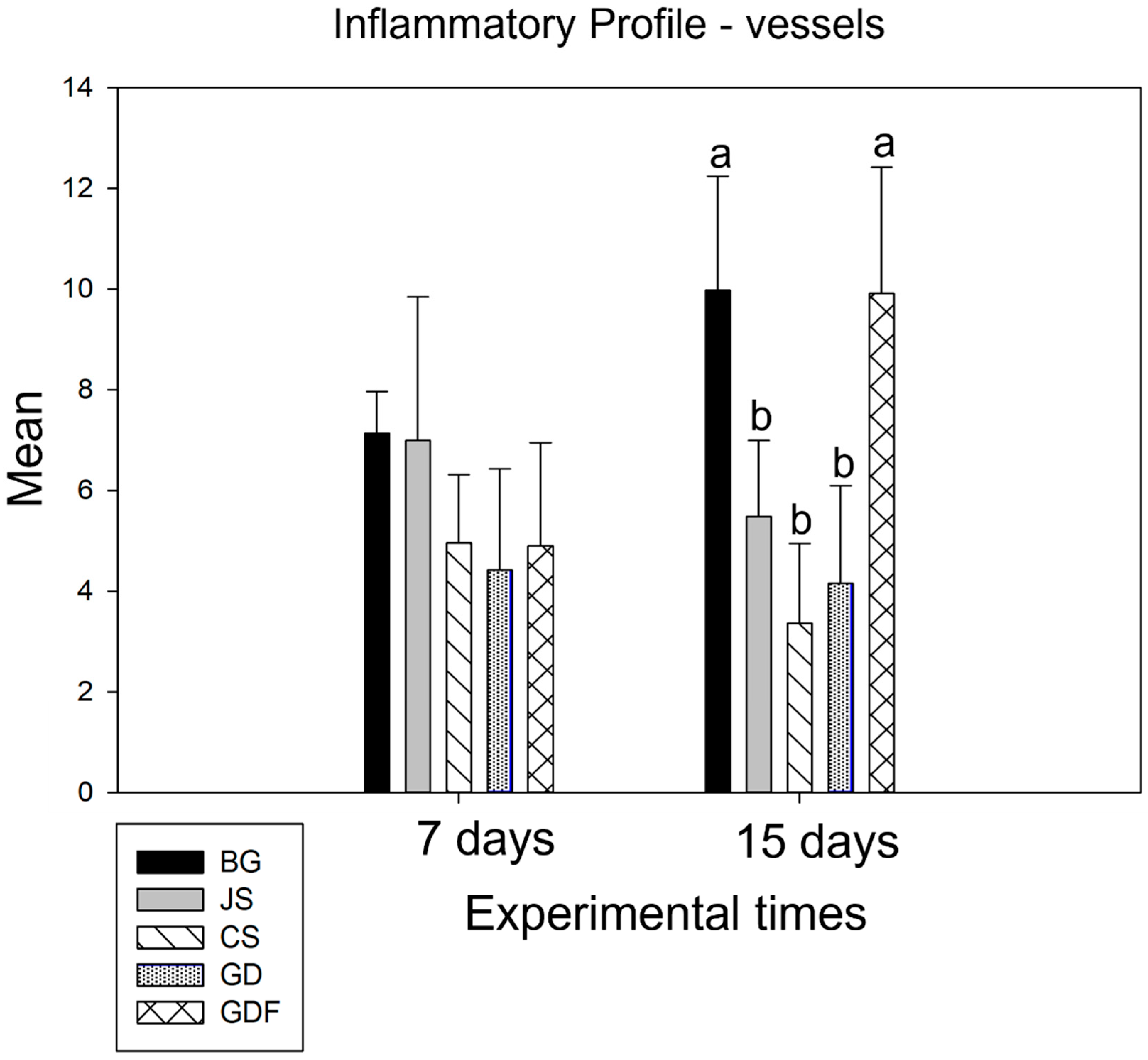 Biomimetics 09 00431 g004 Biomimetics 09 00431 g004