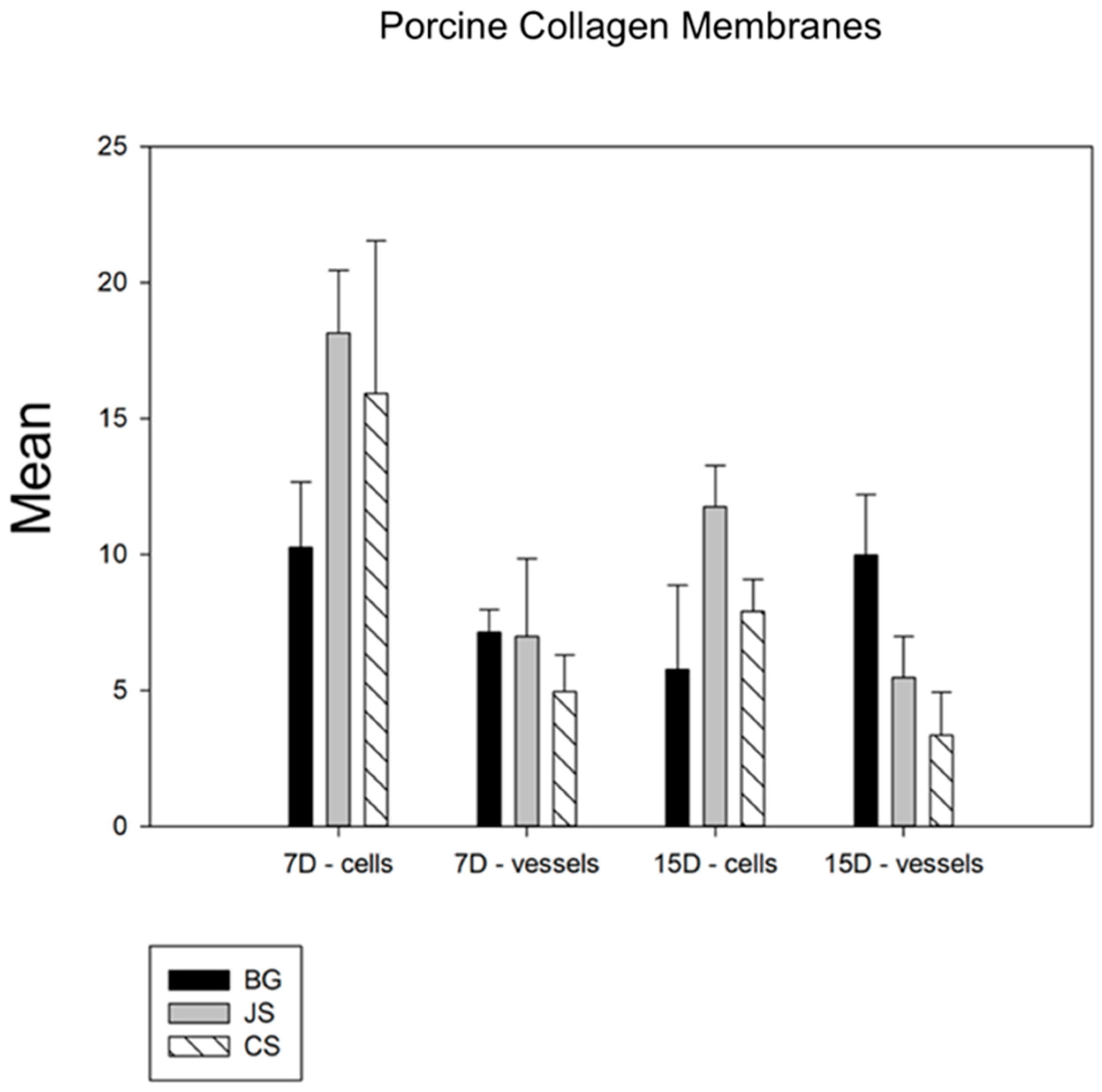 Biomimetics 09 00431 g005 Biomimetics 09 00431 g005