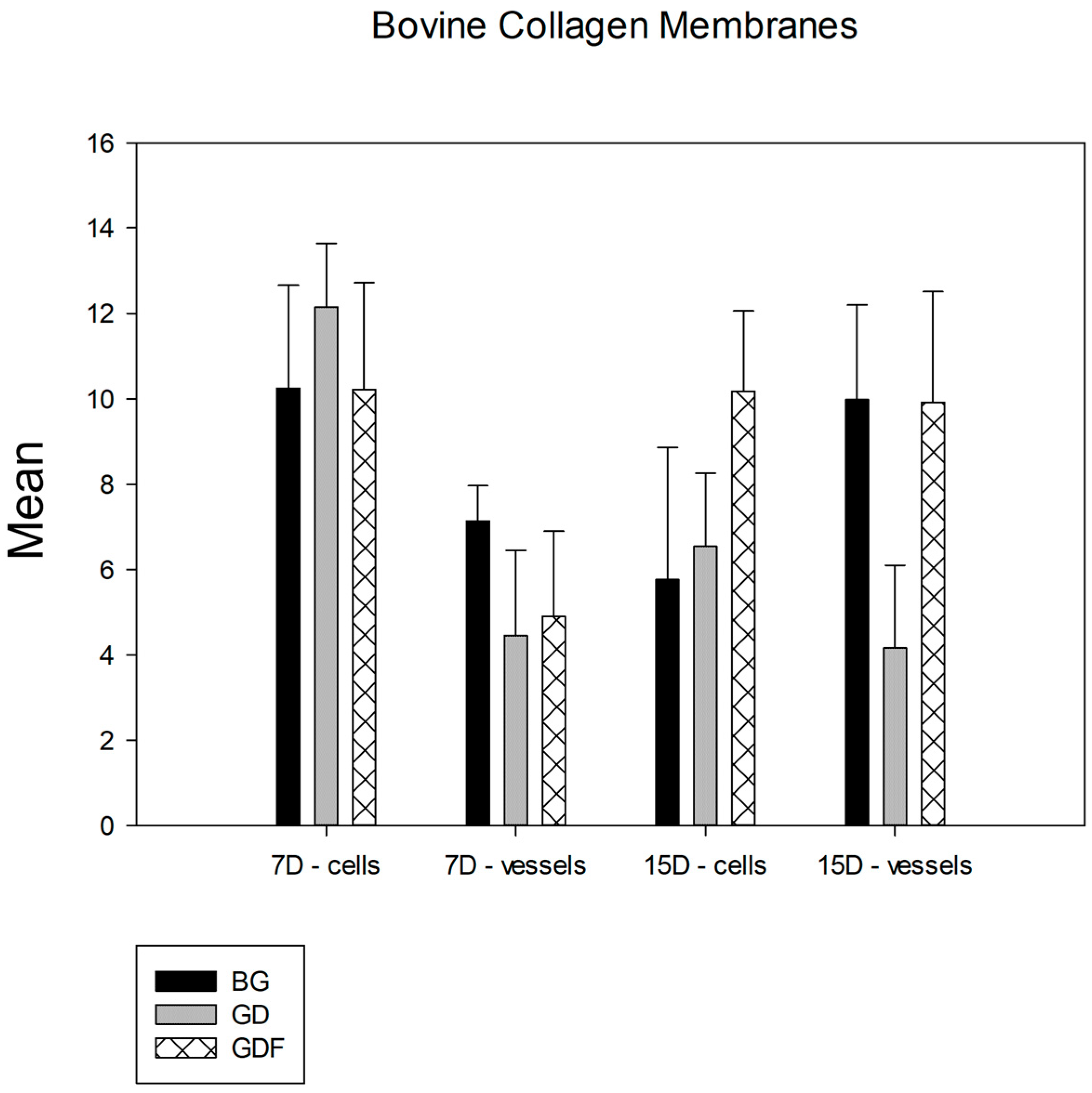 Biomimetics 09 00431 g006 Biomimetics 09 00431 g006