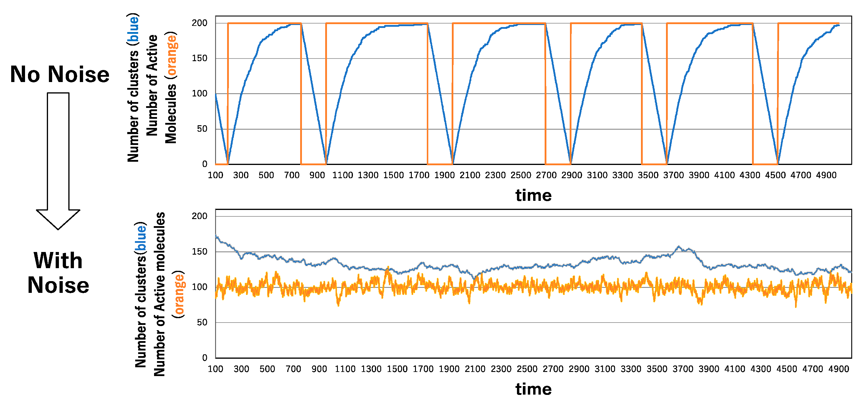 Biomimetics 09 00432 g003