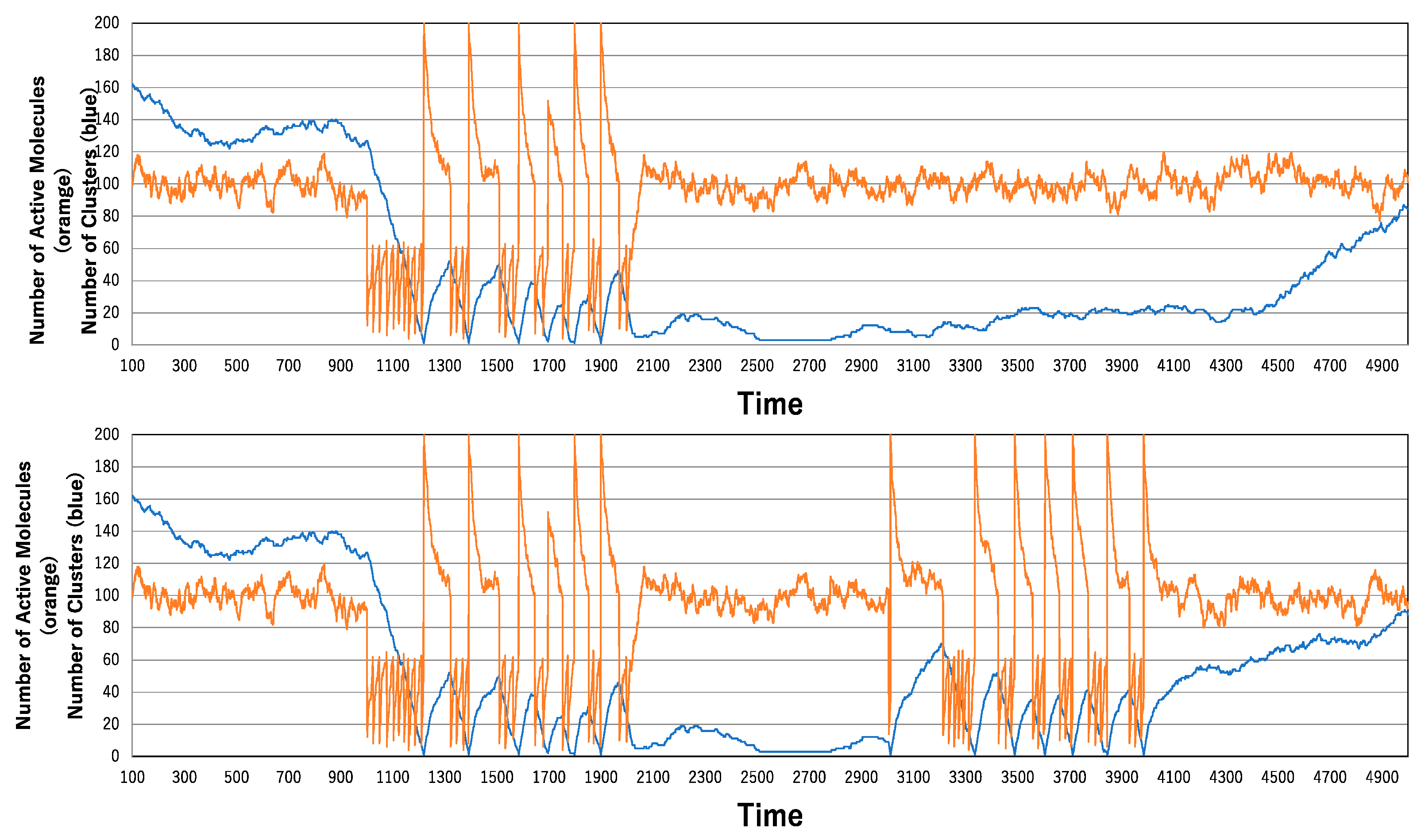 Biomimetics 09 00432 g005