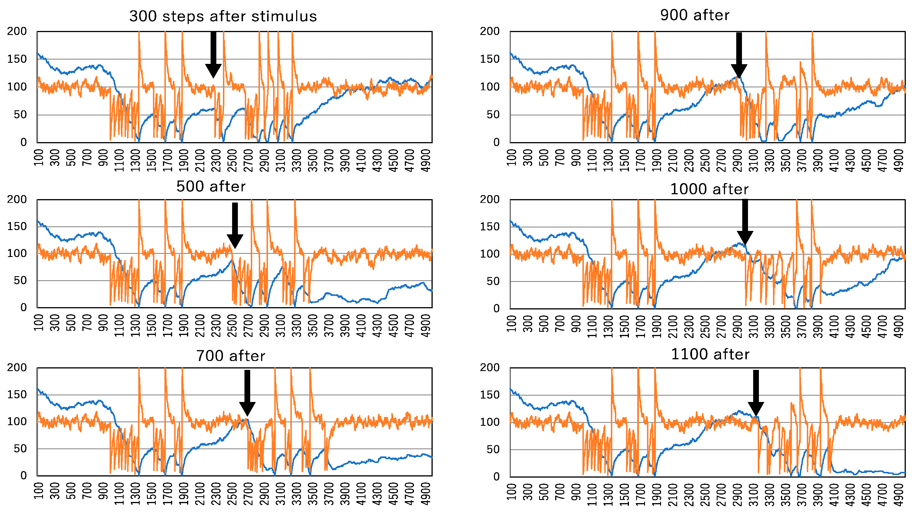 Biomimetics 09 00432 g008