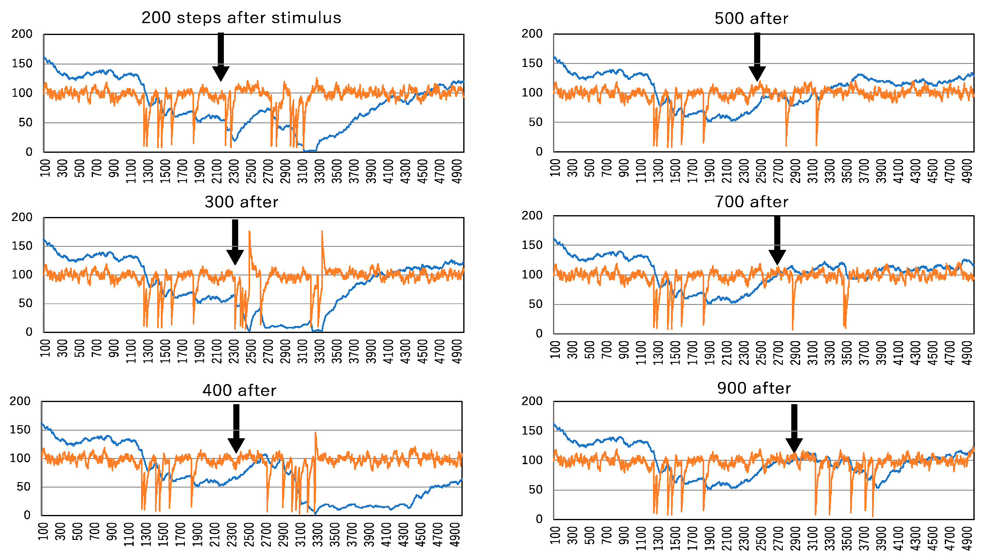Biomimetics 09 00432 g009