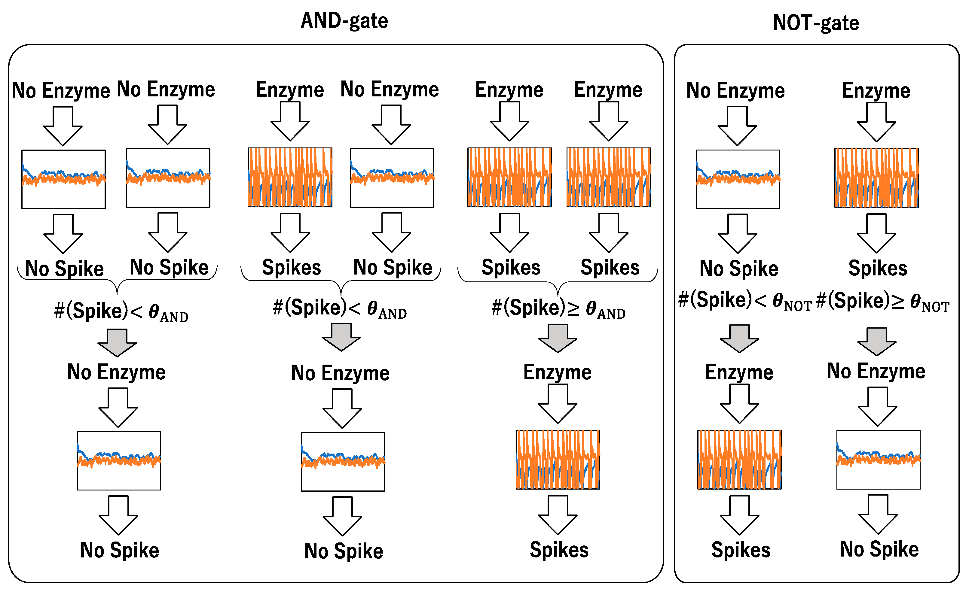 Biomimetics 09 00432 g011
