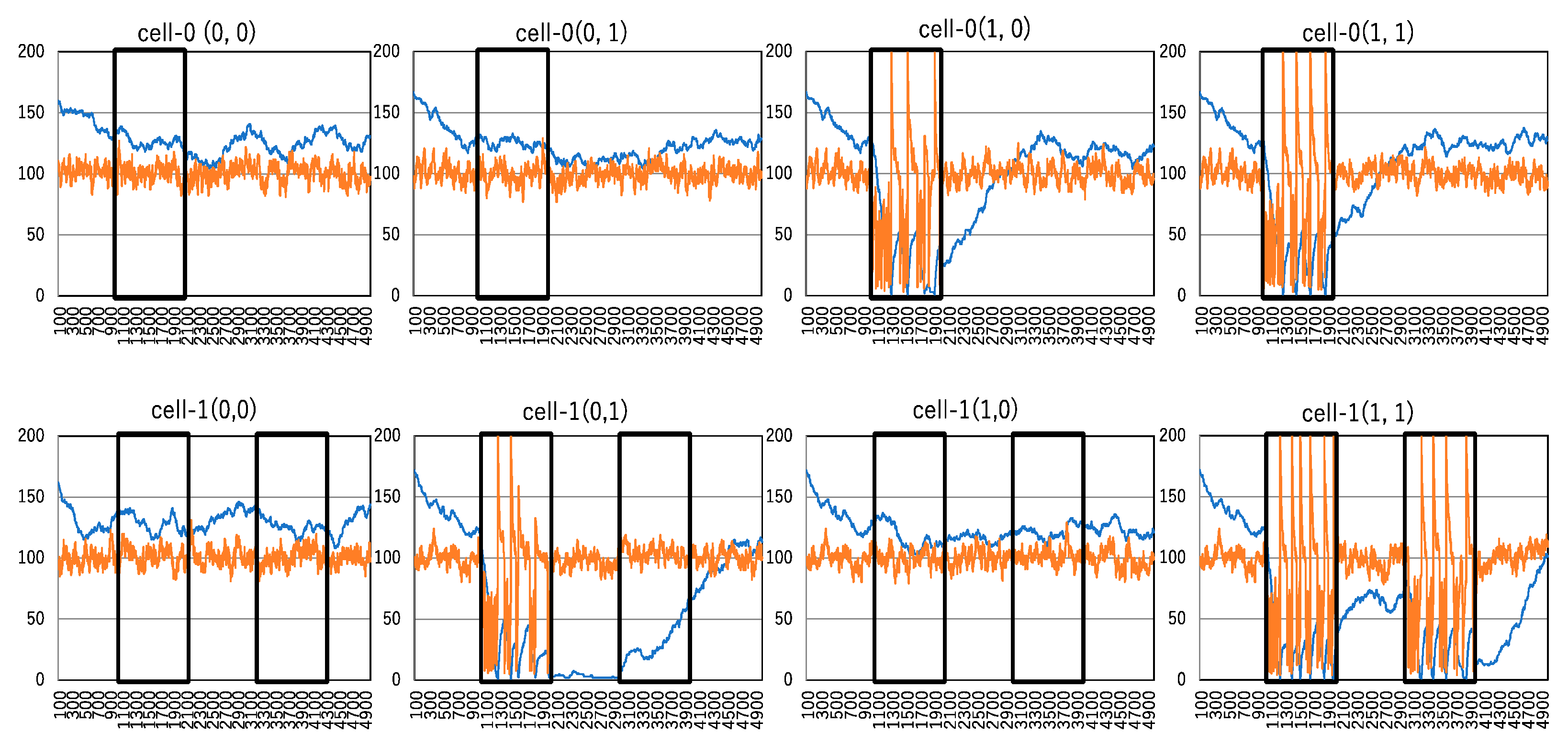 Biomimetics 09 00432 g012