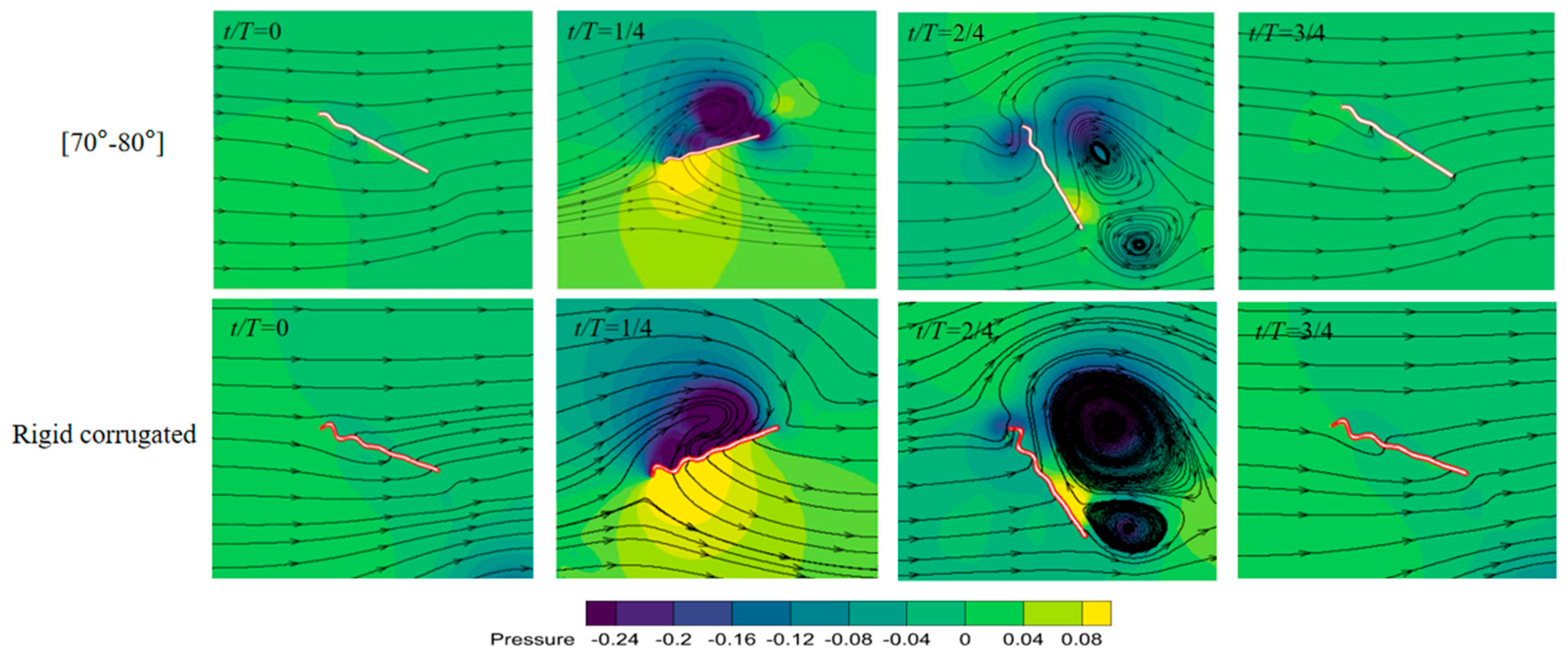 Biomimetics 09 00433 g011