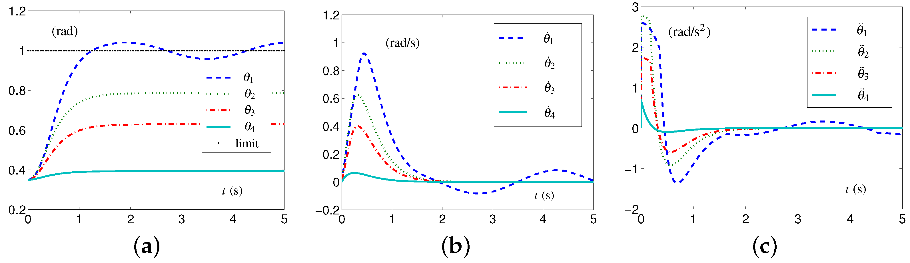 Biomimetics 09 00435 g005