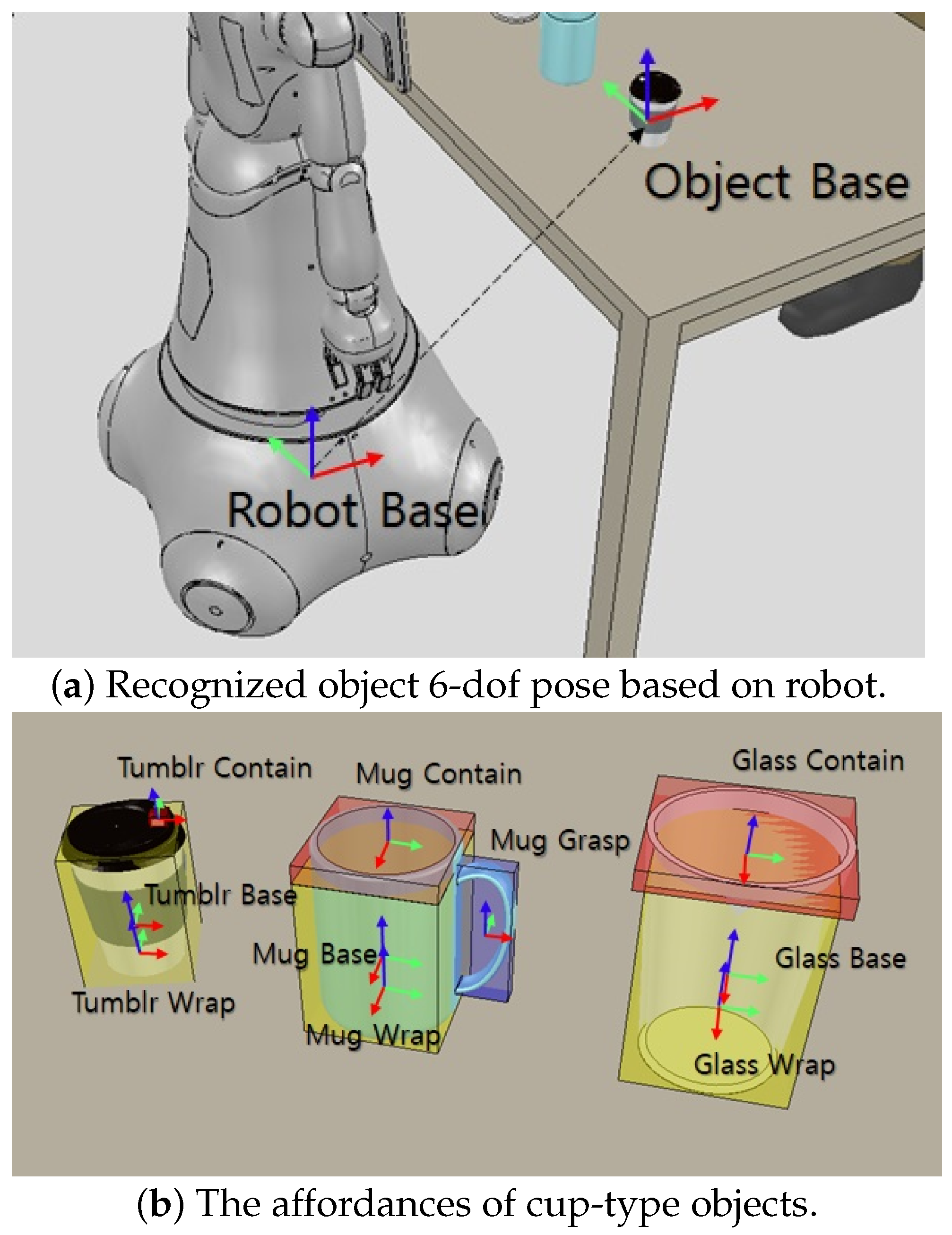 Biomimetics 09 00436 g002