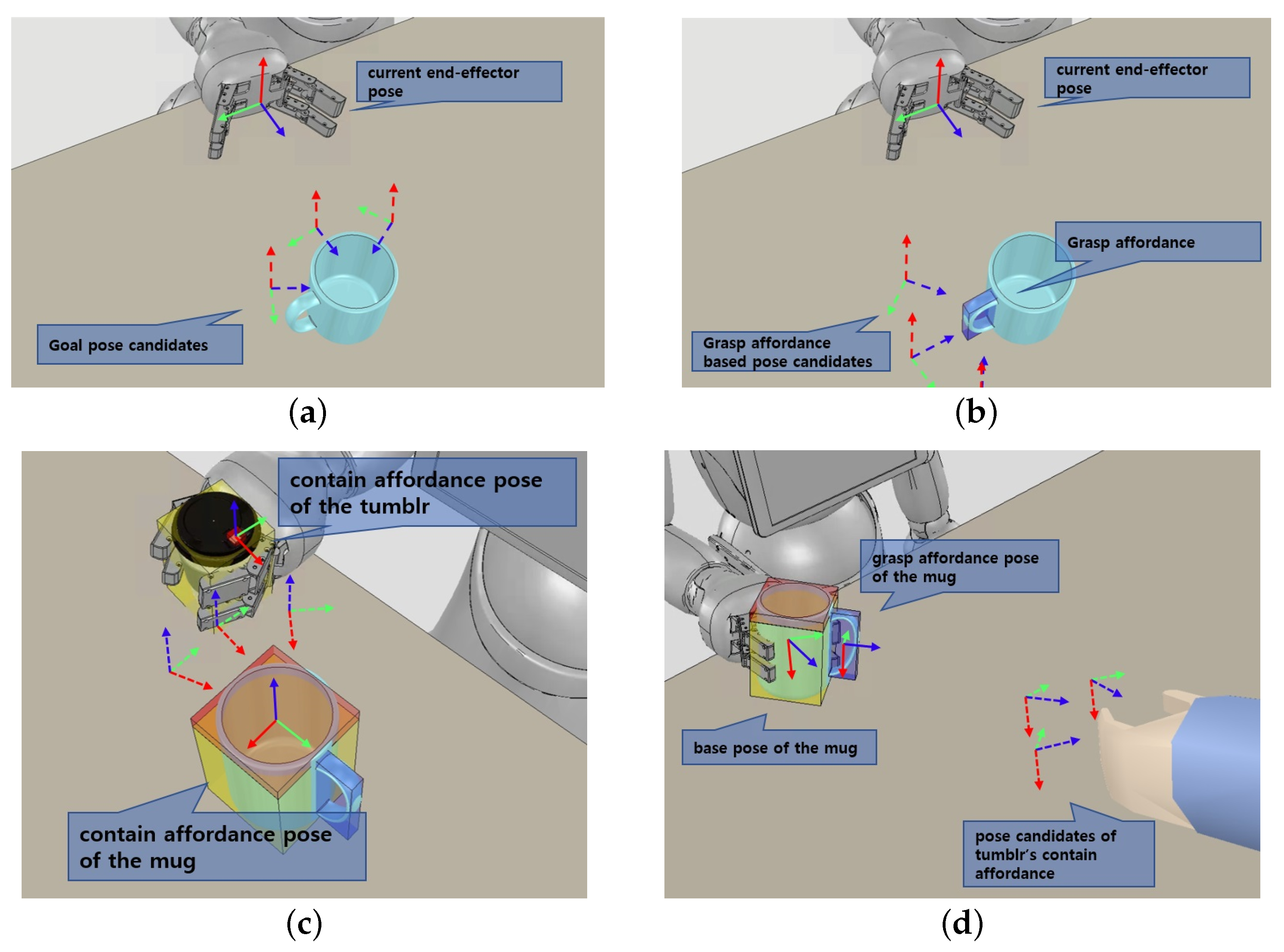 Biomimetics 09 00436 g007