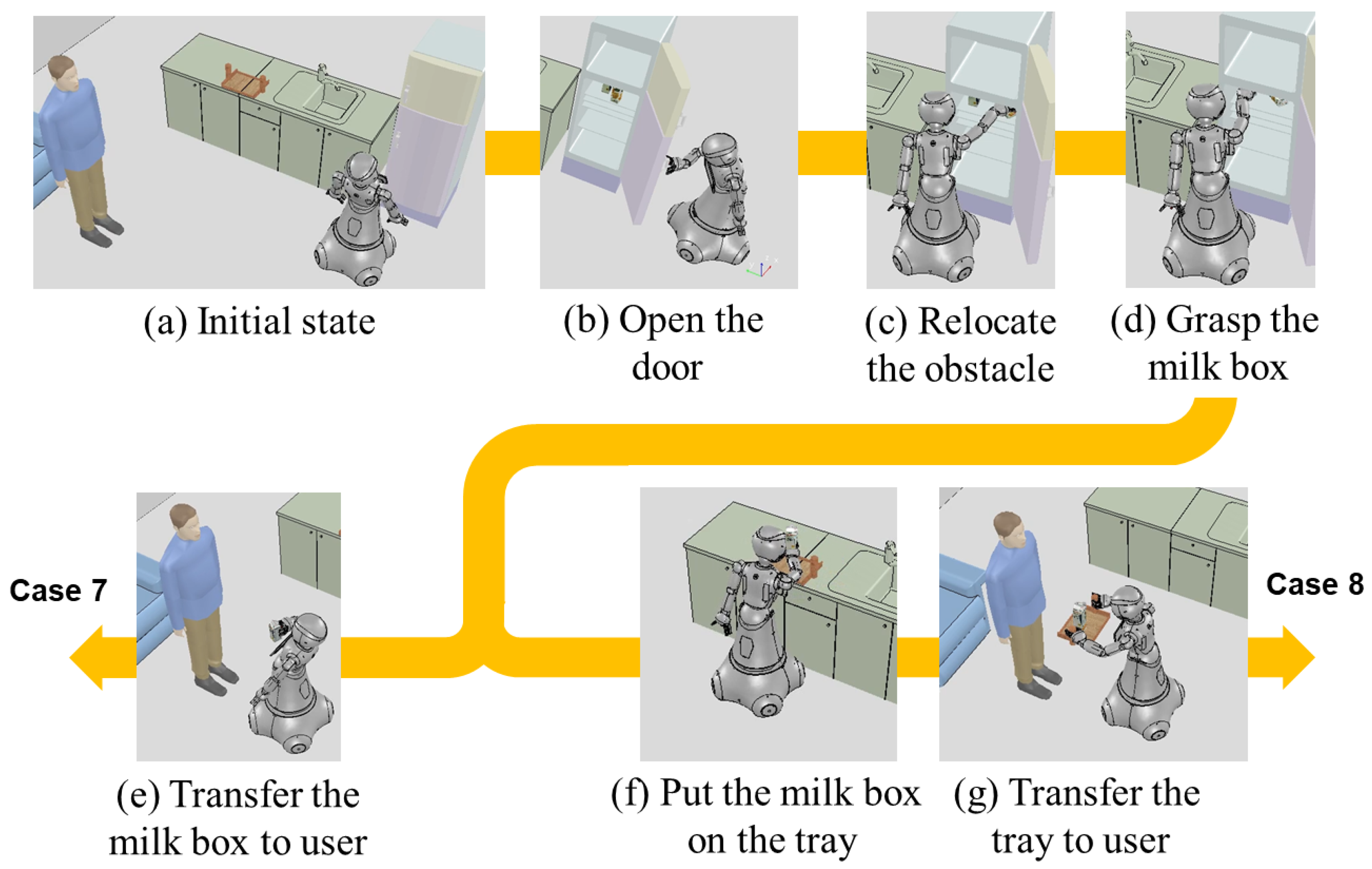 Biomimetics 09 00436 g013