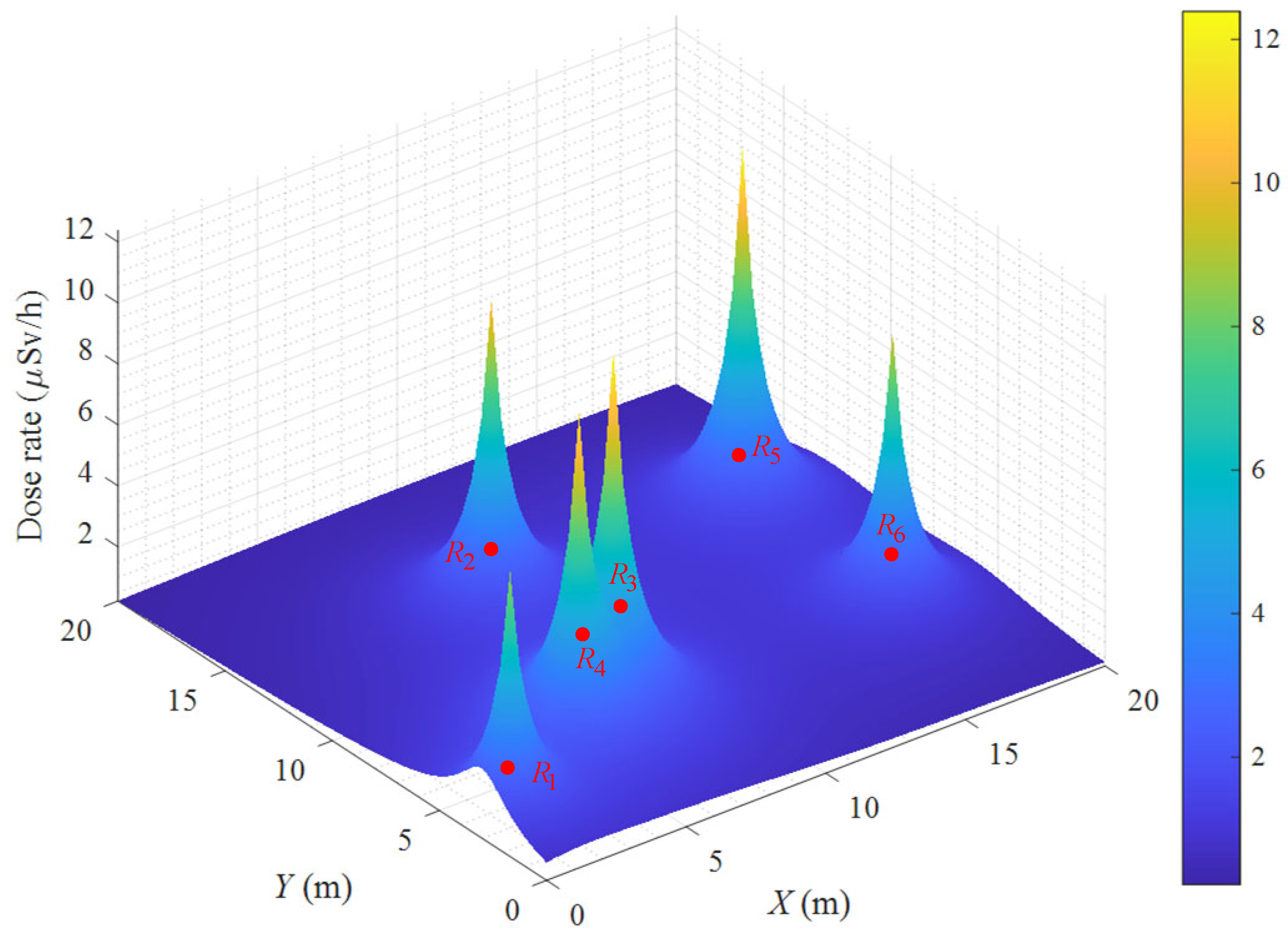 Biomimetics 09 00438 g002