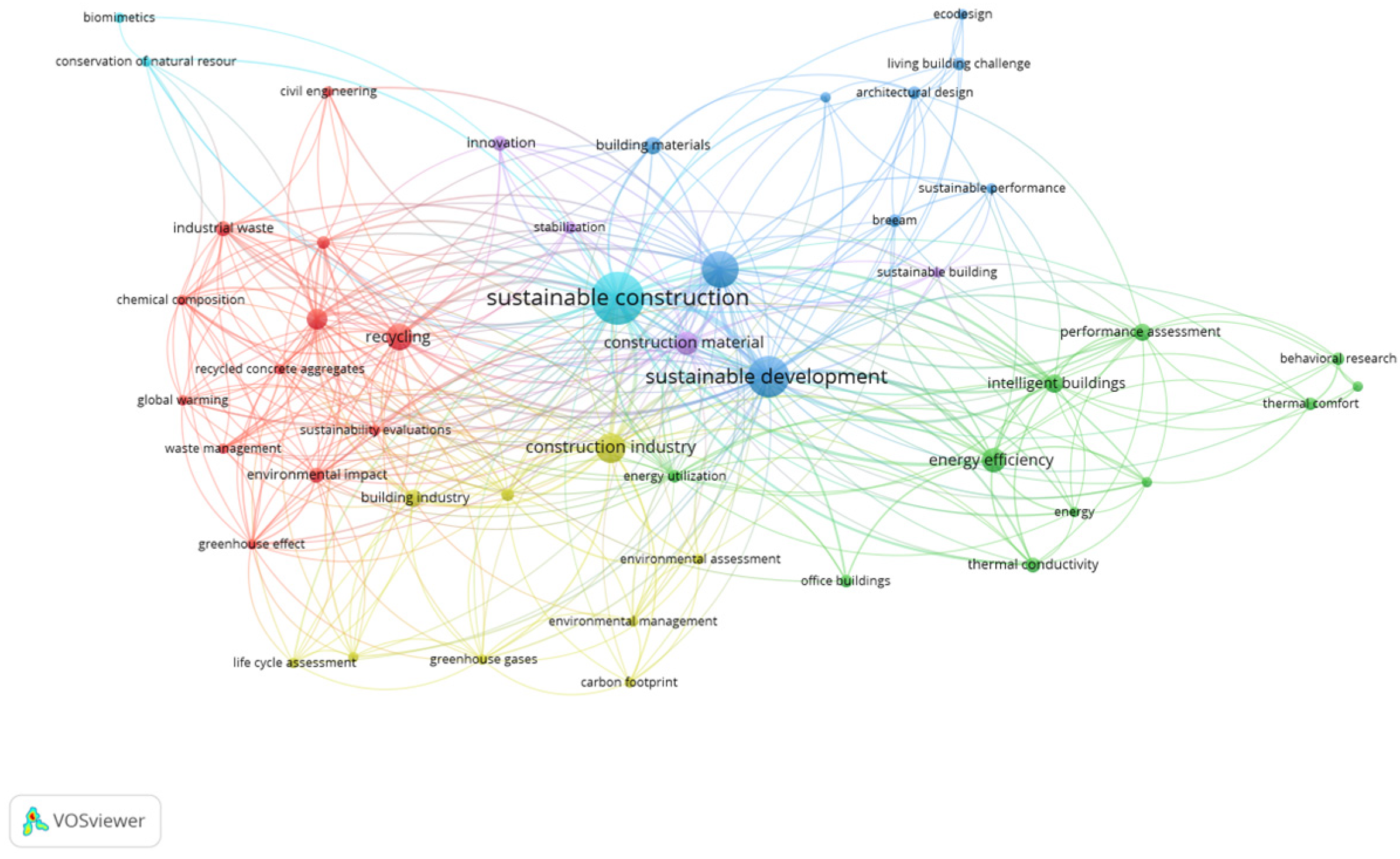 Biomimetics 09 00441 g003