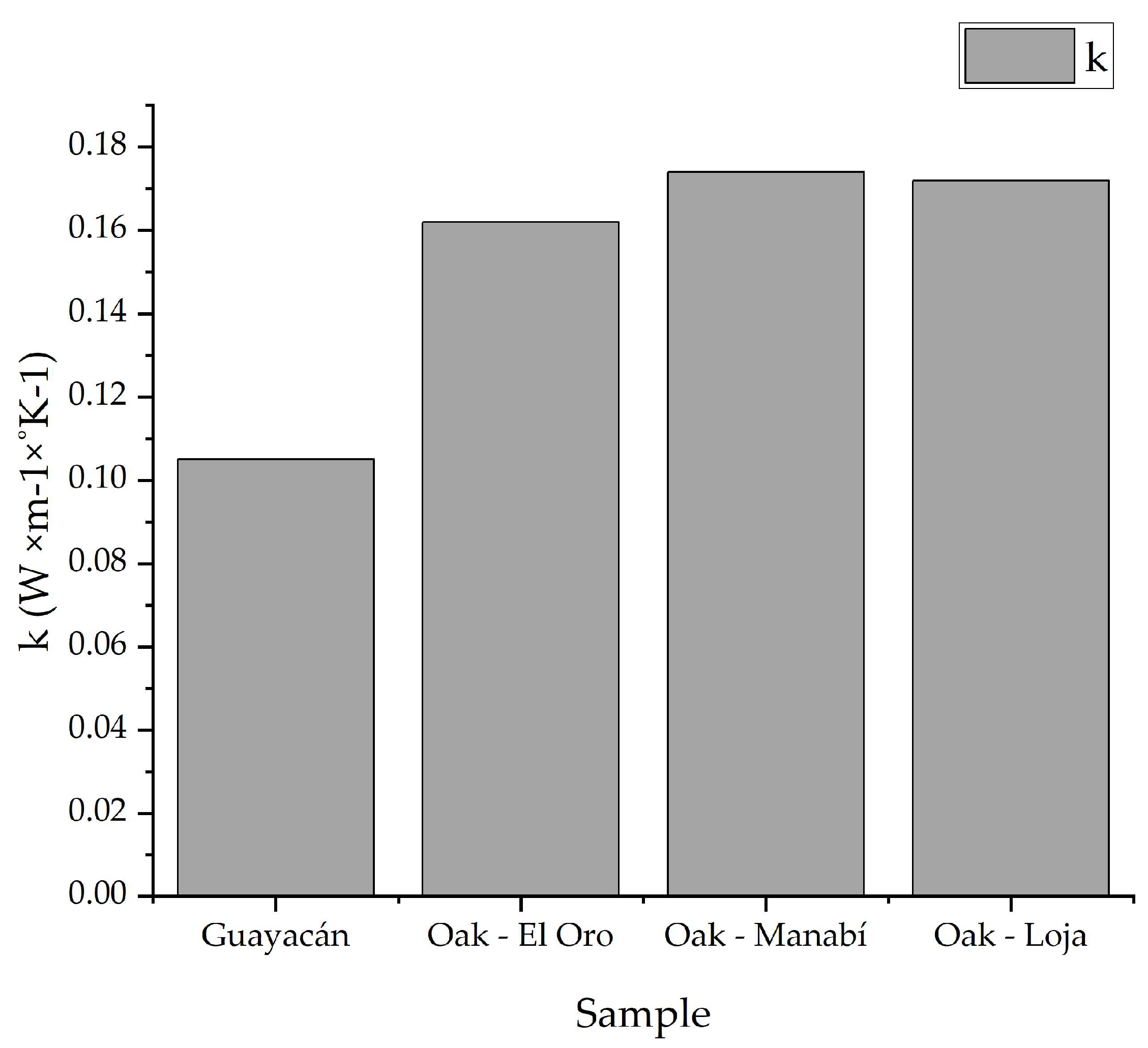 Biomimetics 09 00443 g009