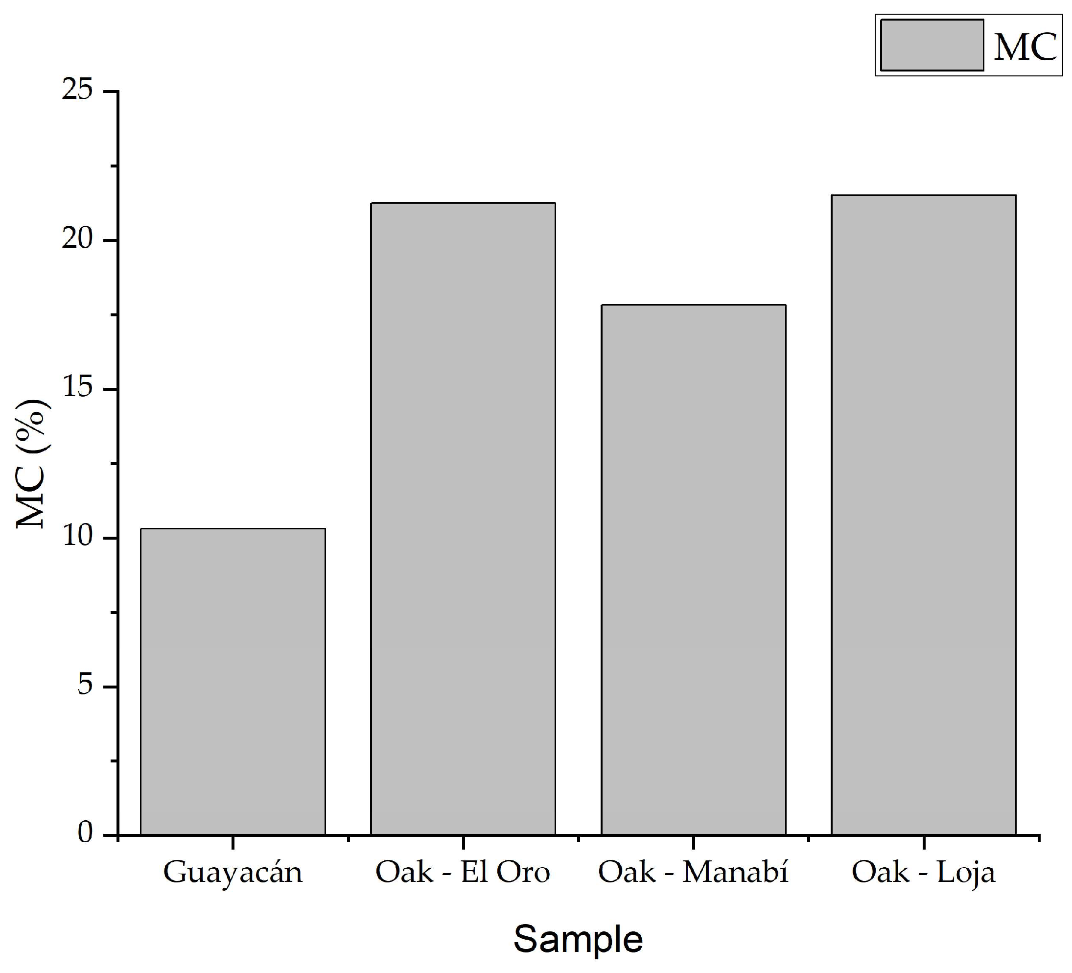 Biomimetics 09 00443 g011