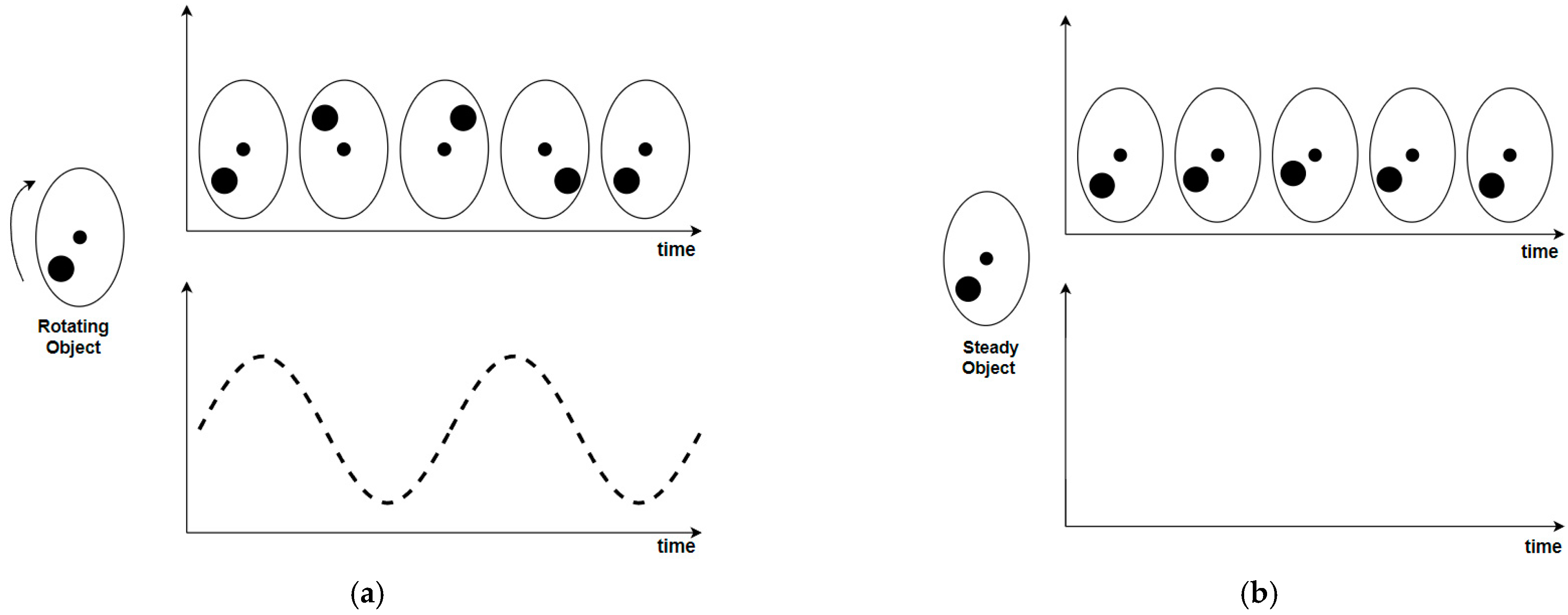 Biomimetics 09 00444 g003