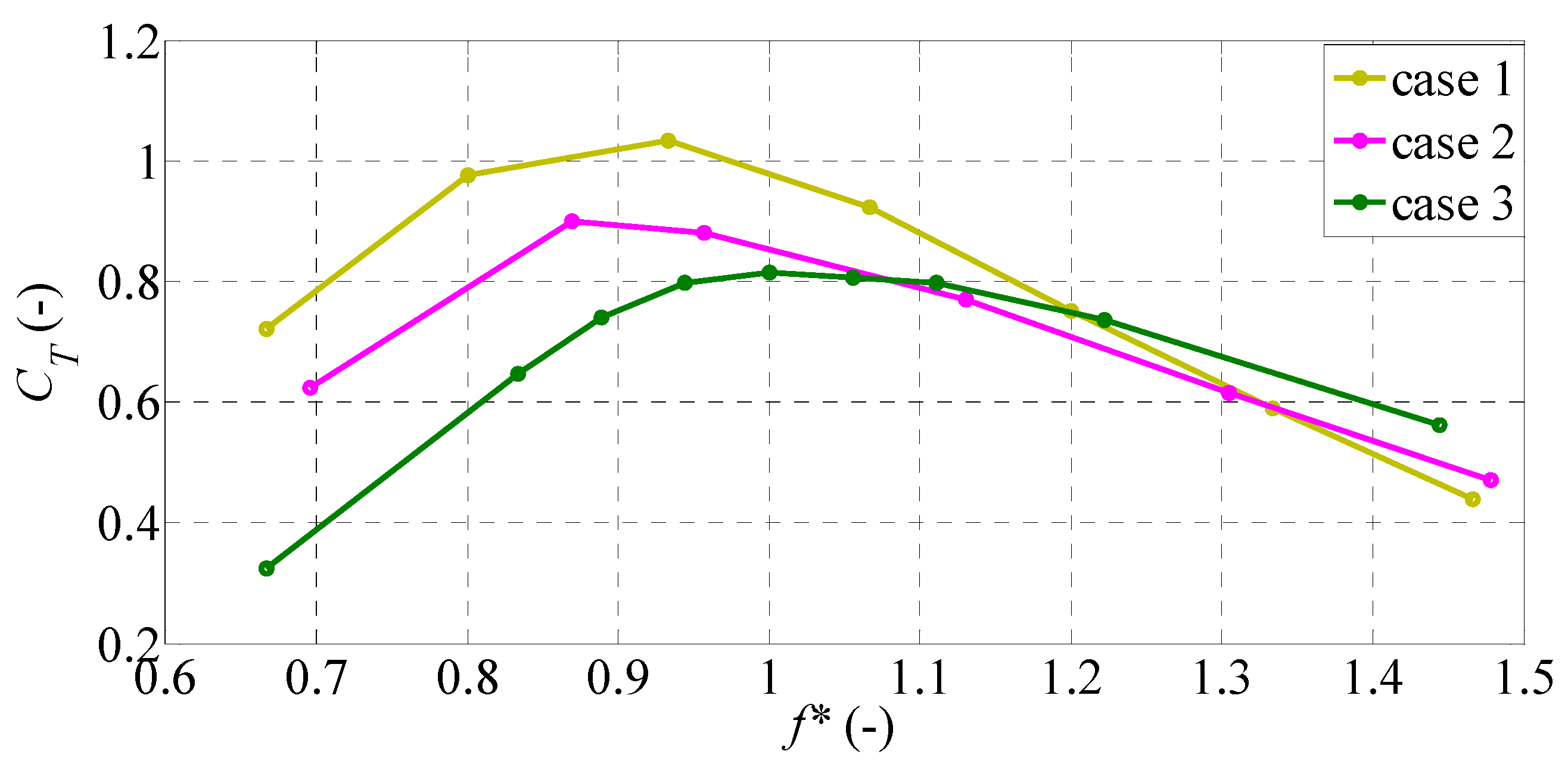Biomimetics 09 00445 g006