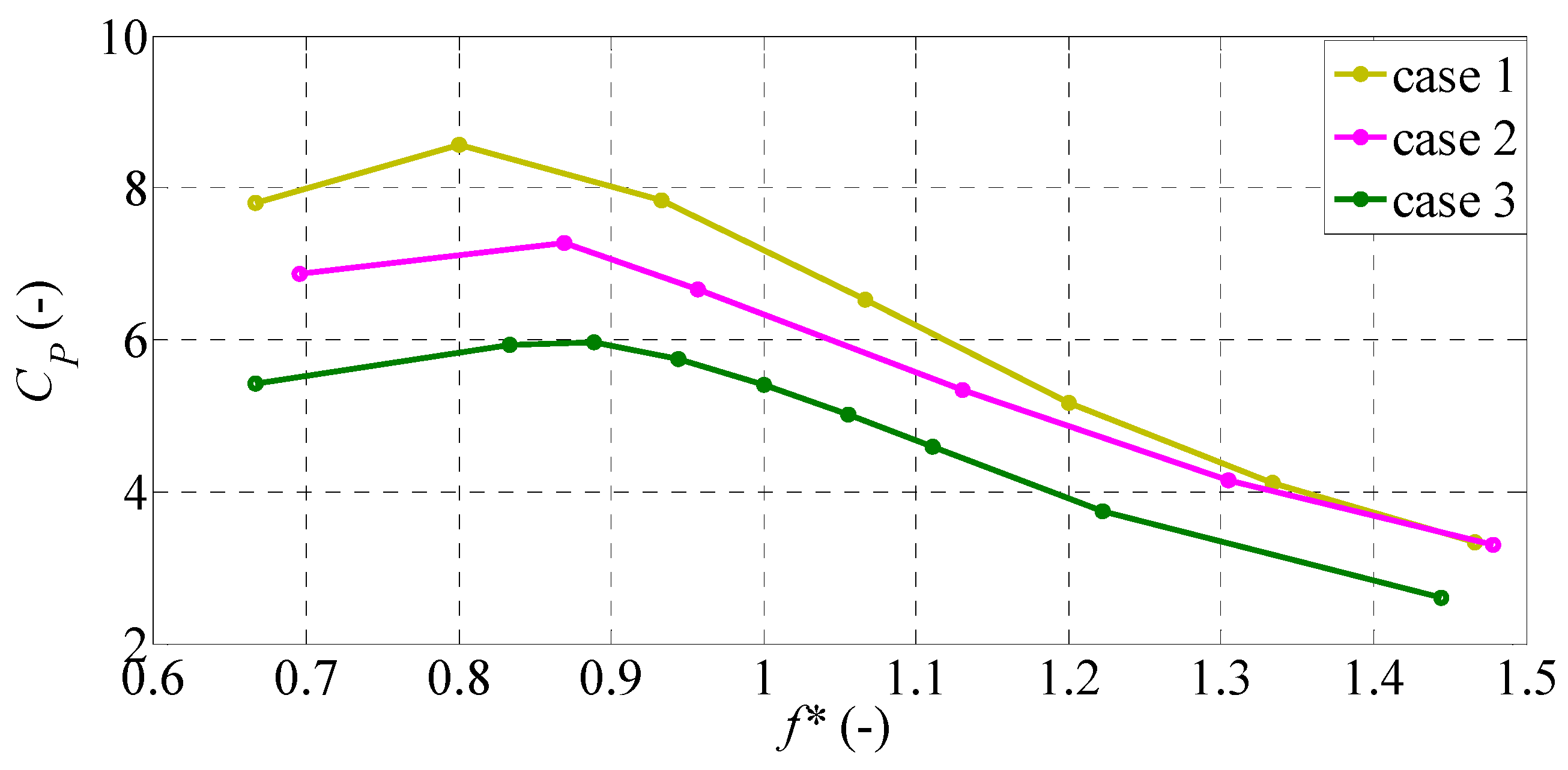Biomimetics 09 00445 g007