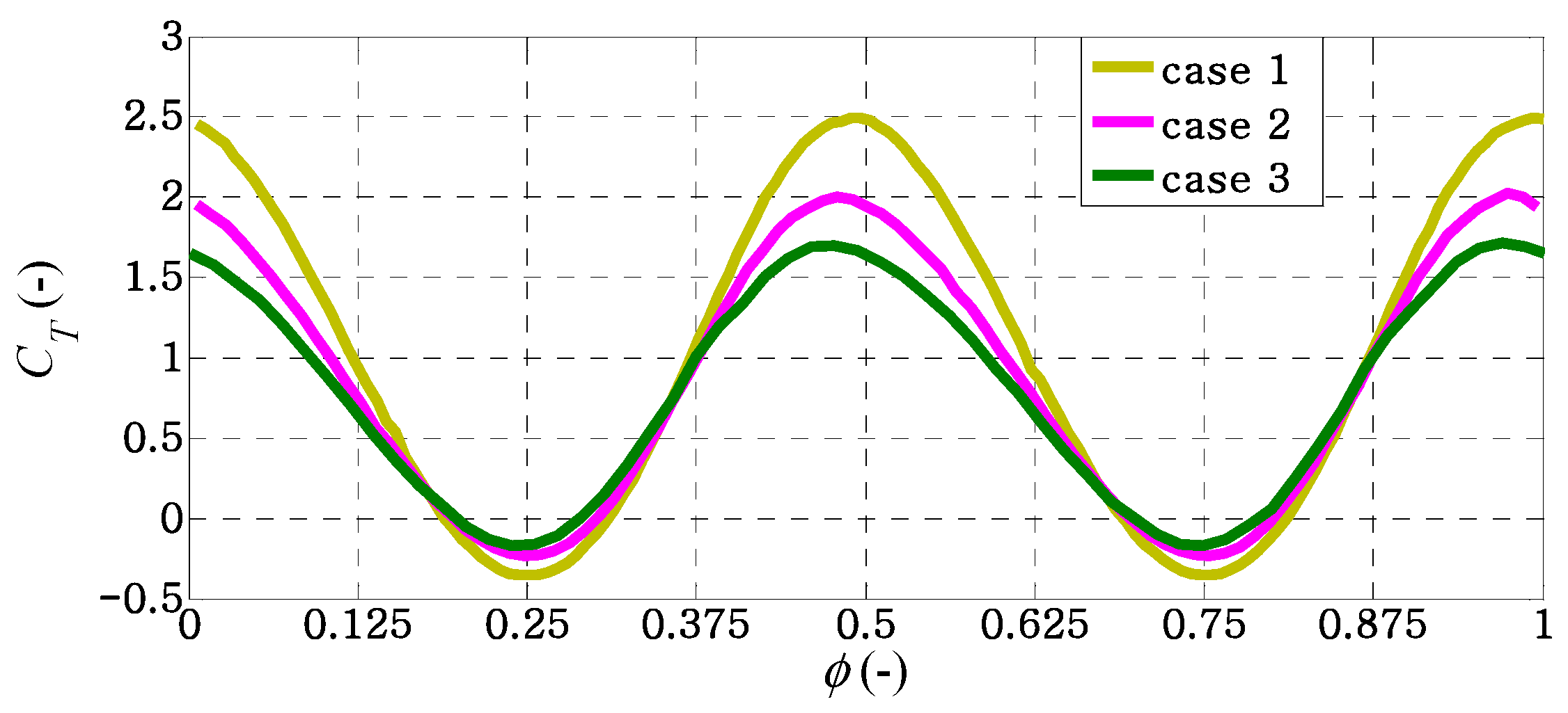 Biomimetics 09 00445 g009