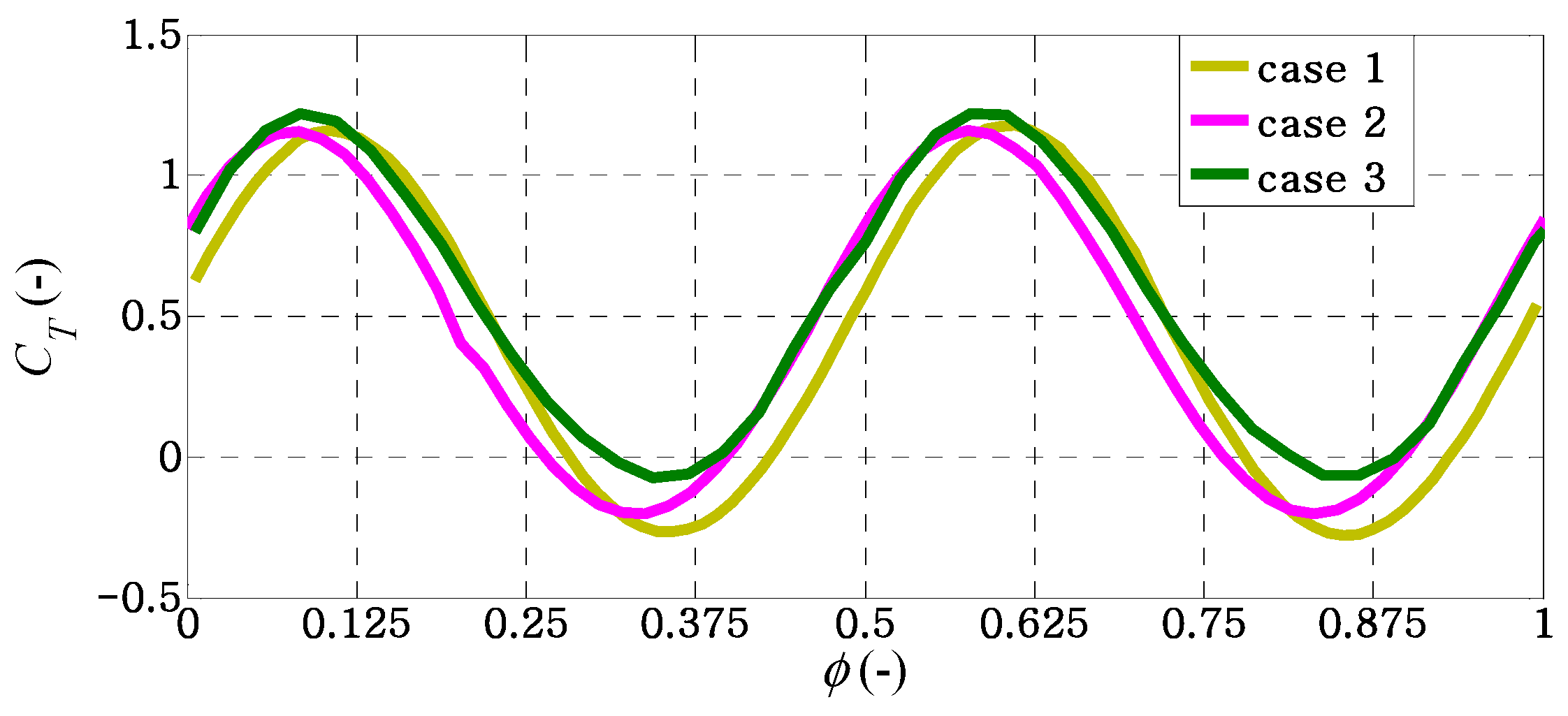 Biomimetics 09 00445 g010