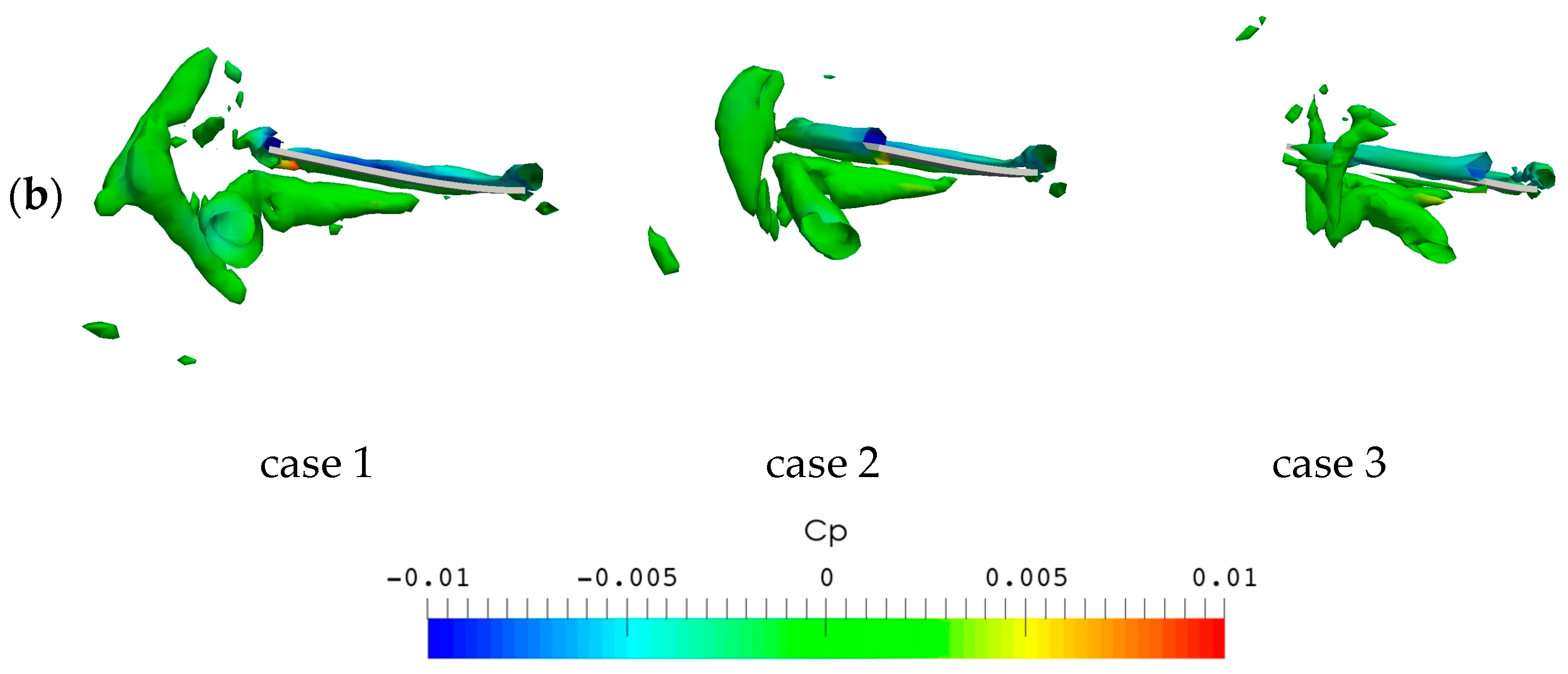 Biomimetics 09 00445 g011b