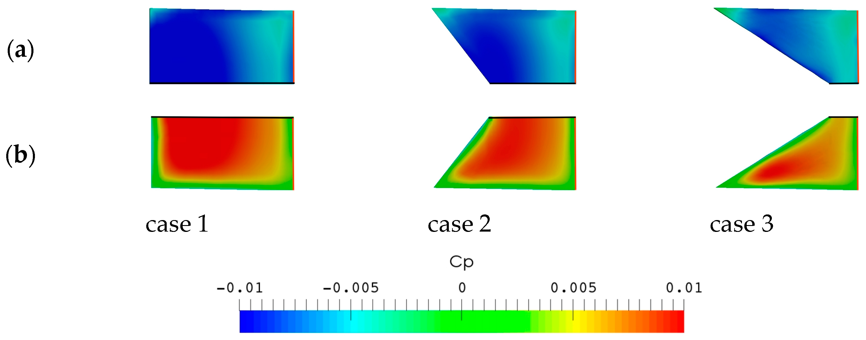 Biomimetics 09 00445 g012