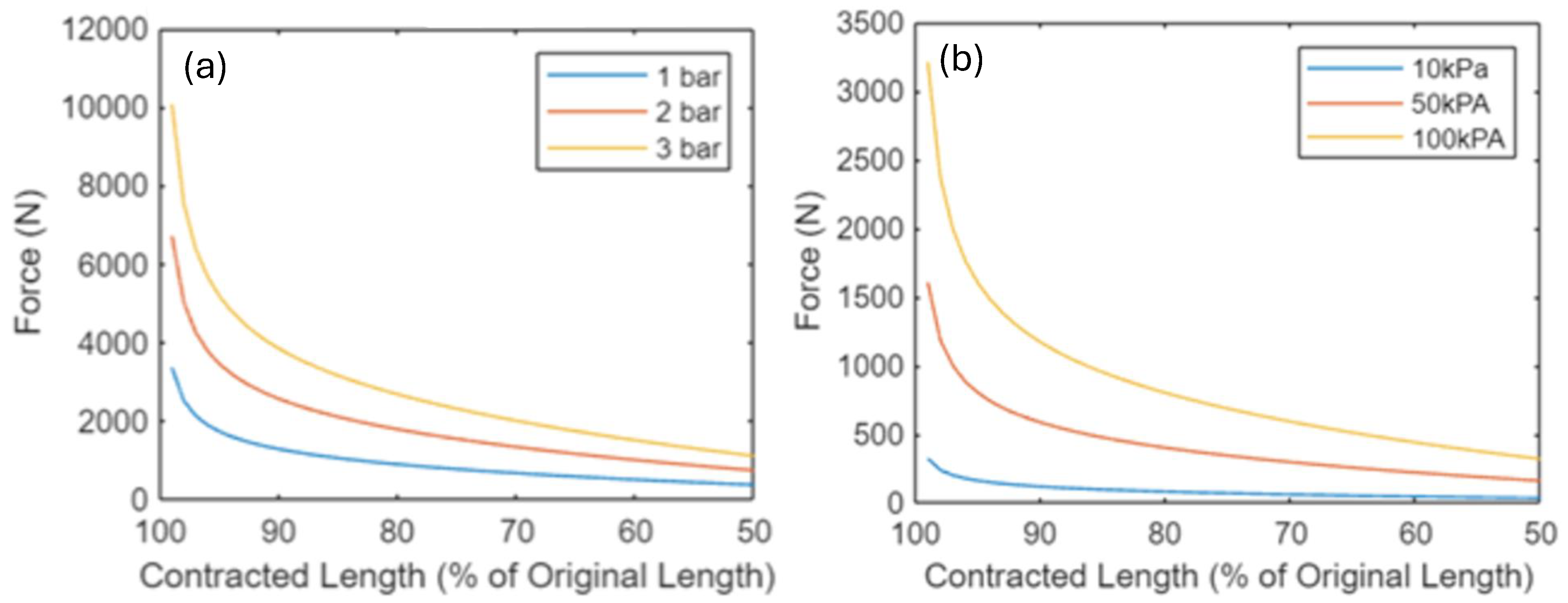 Biomimetics 09 00447 g005 Biomimetics 09 00447 g005