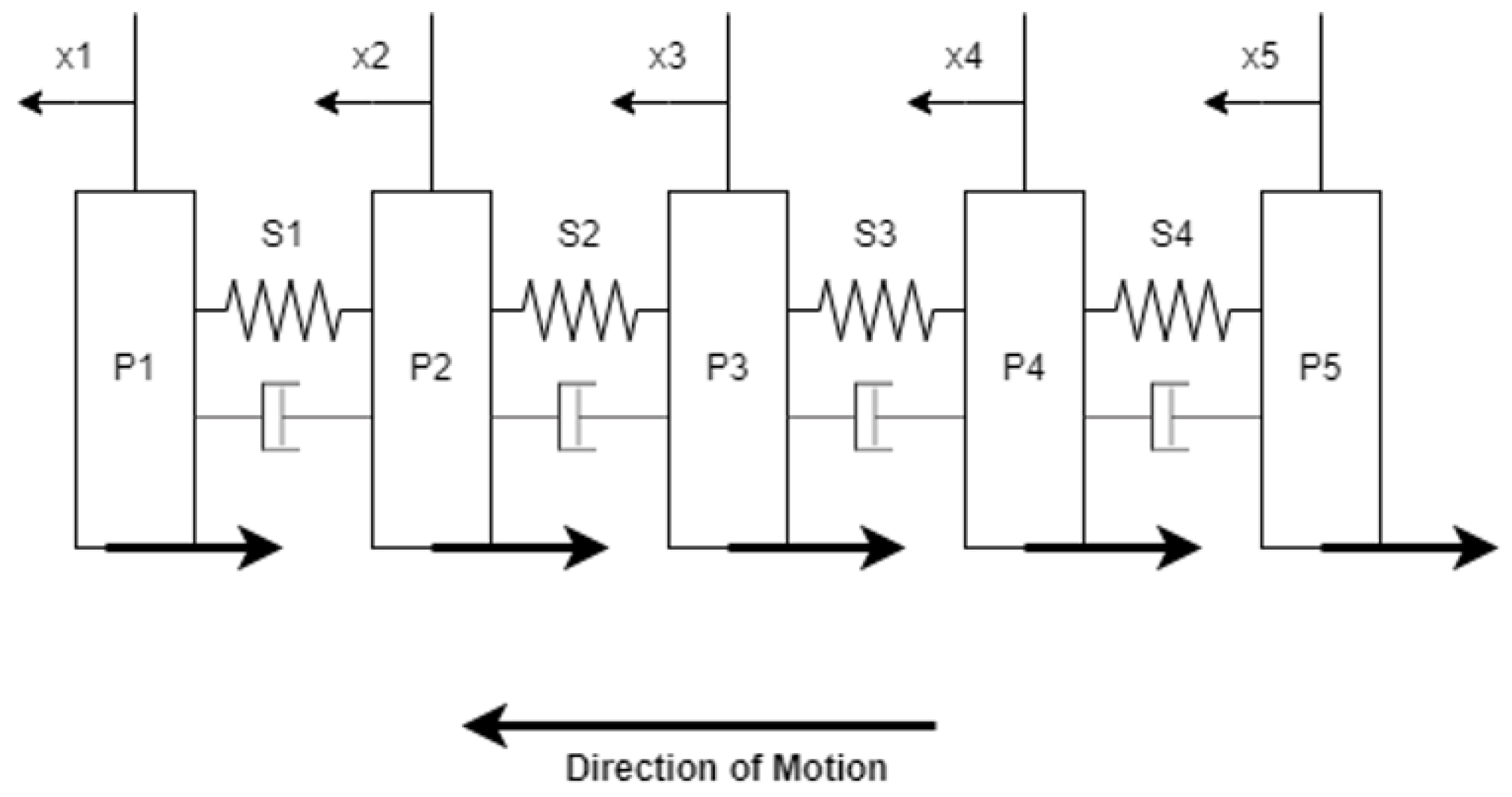Biomimetics 09 00447 g017 Biomimetics 09 00447 g017