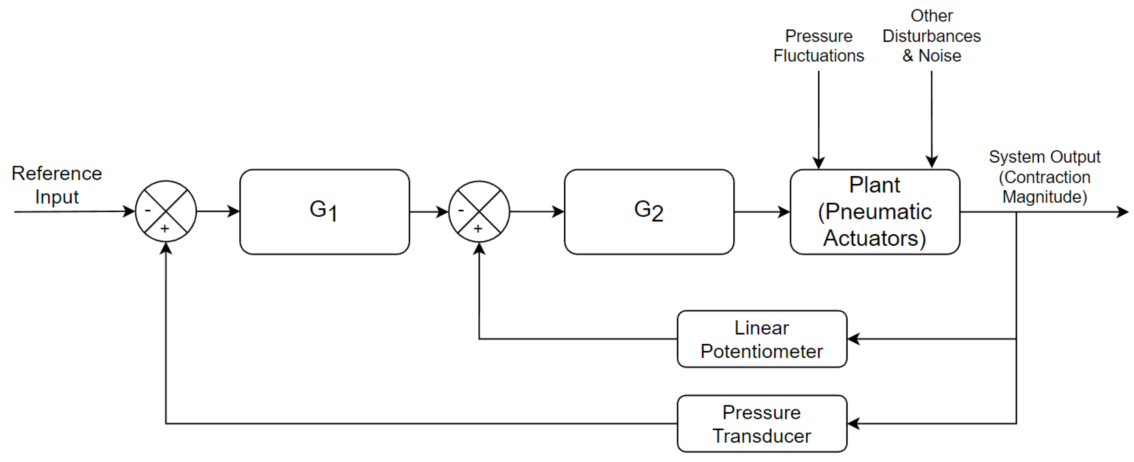 Biomimetics 09 00447 g019 Biomimetics 09 00447 g019