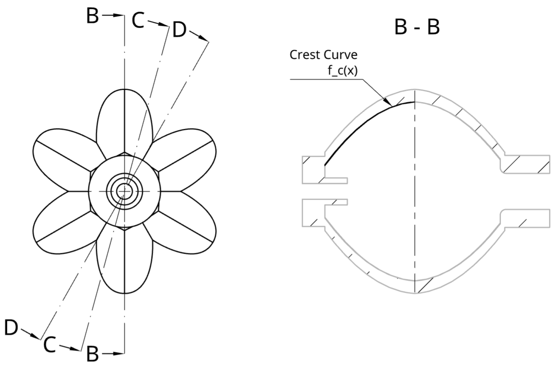 Biomimetics 09 00447 g0a2a Biomimetics 09 00447 g0a2a