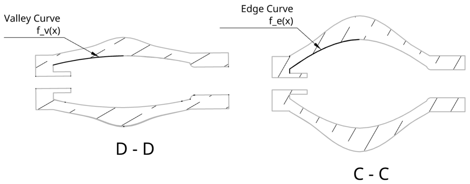 Biomimetics 09 00447 g0a2b Biomimetics 09 00447 g0a2b
