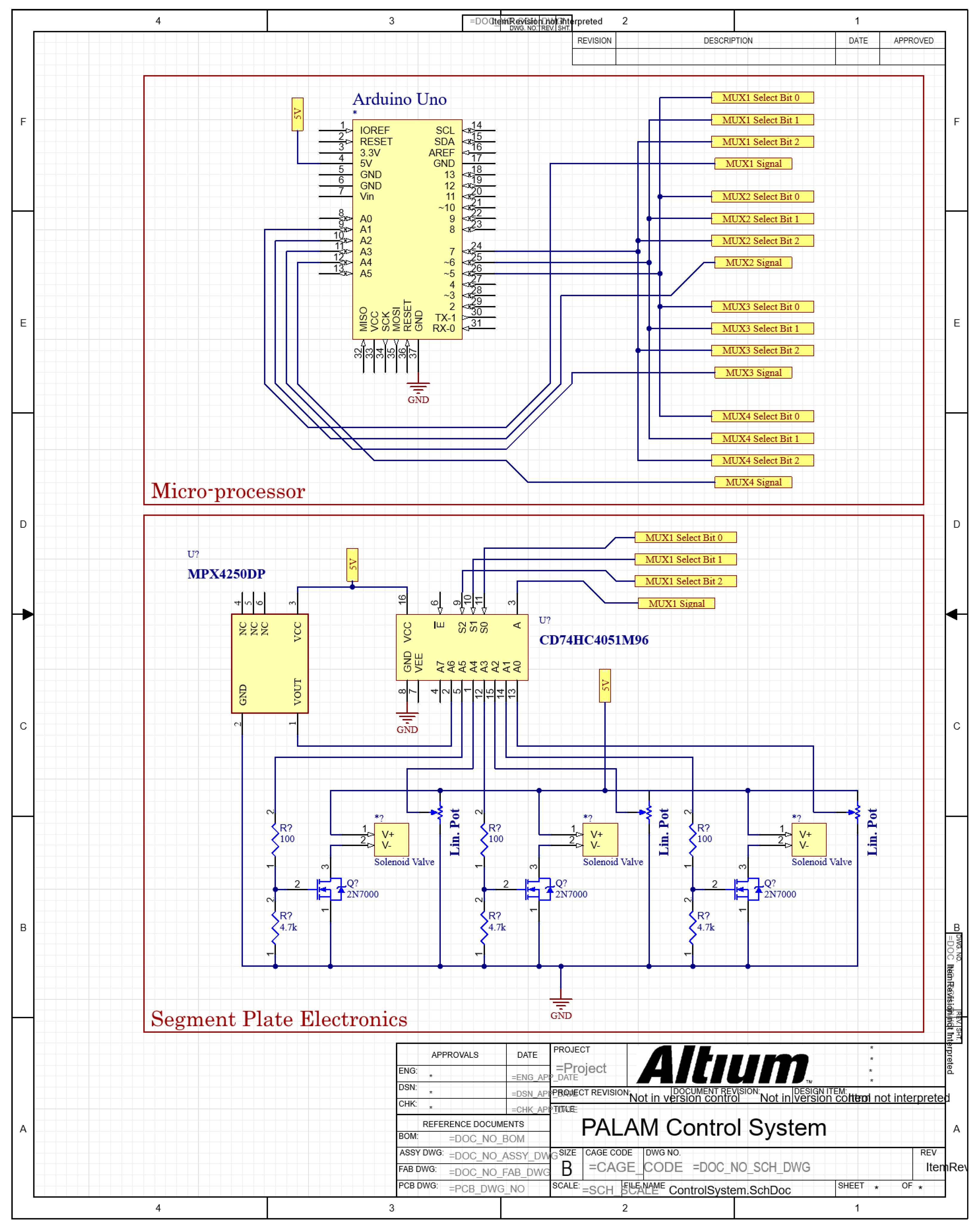 Biomimetics 09 00447 g0a5 Biomimetics 09 00447 g0a5