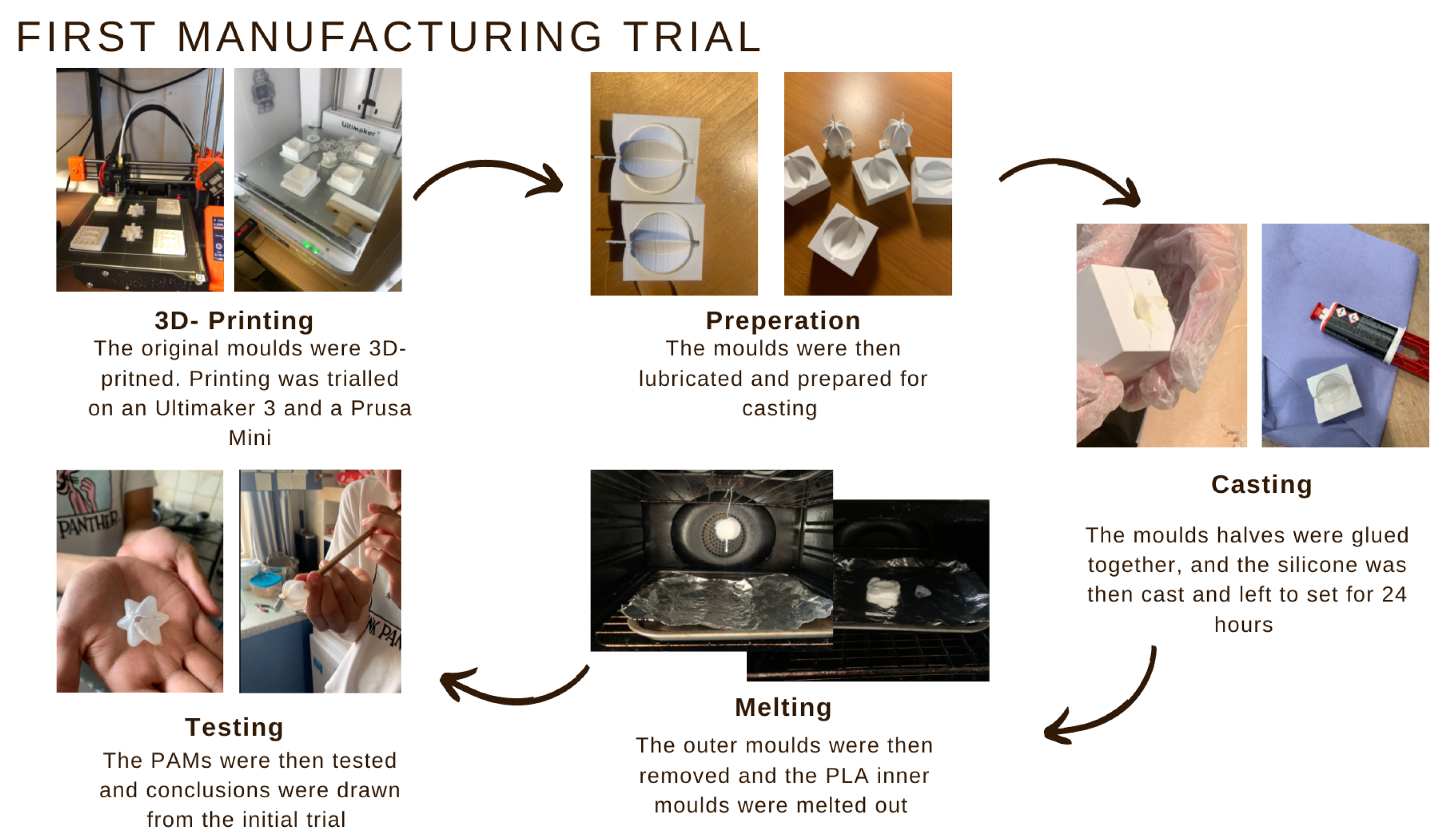 Biomimetics 09 00447 g0a8 Biomimetics 09 00447 g0a8