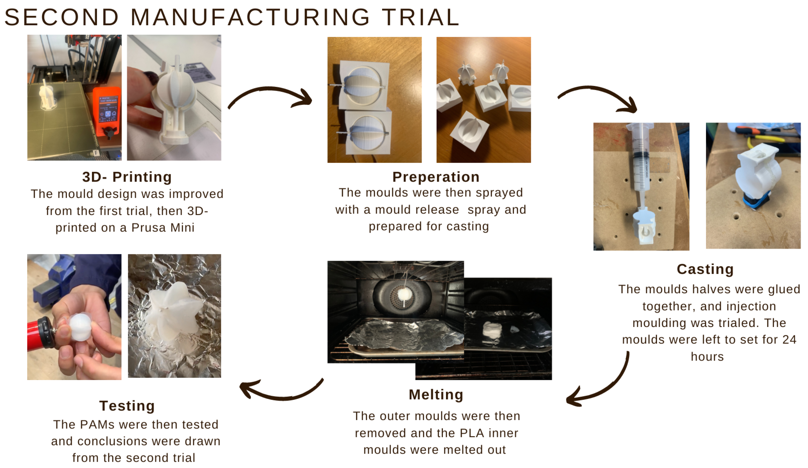 Biomimetics 09 00447 g0a9 Biomimetics 09 00447 g0a9