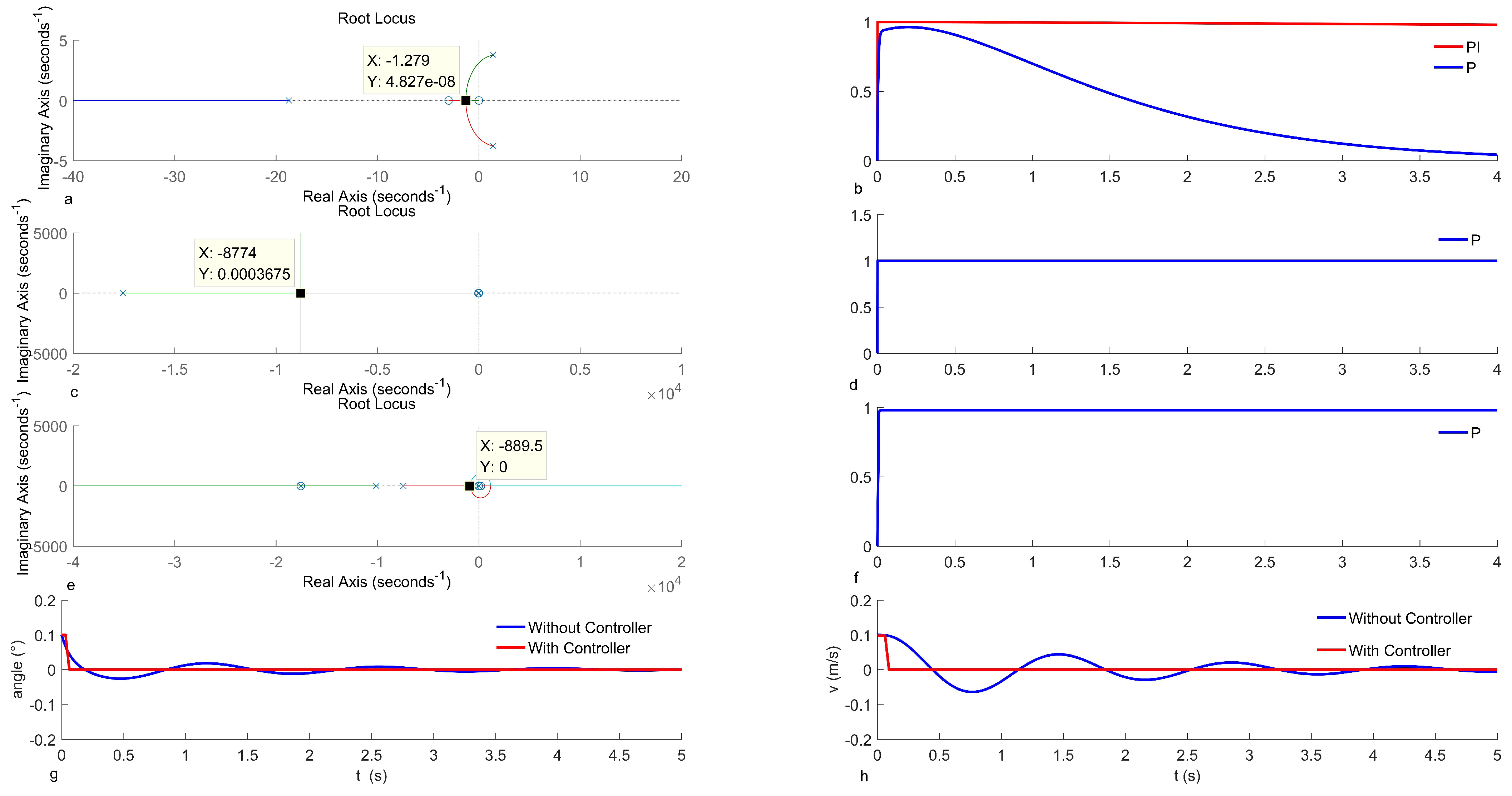 Biomimetics 09 00449 g012