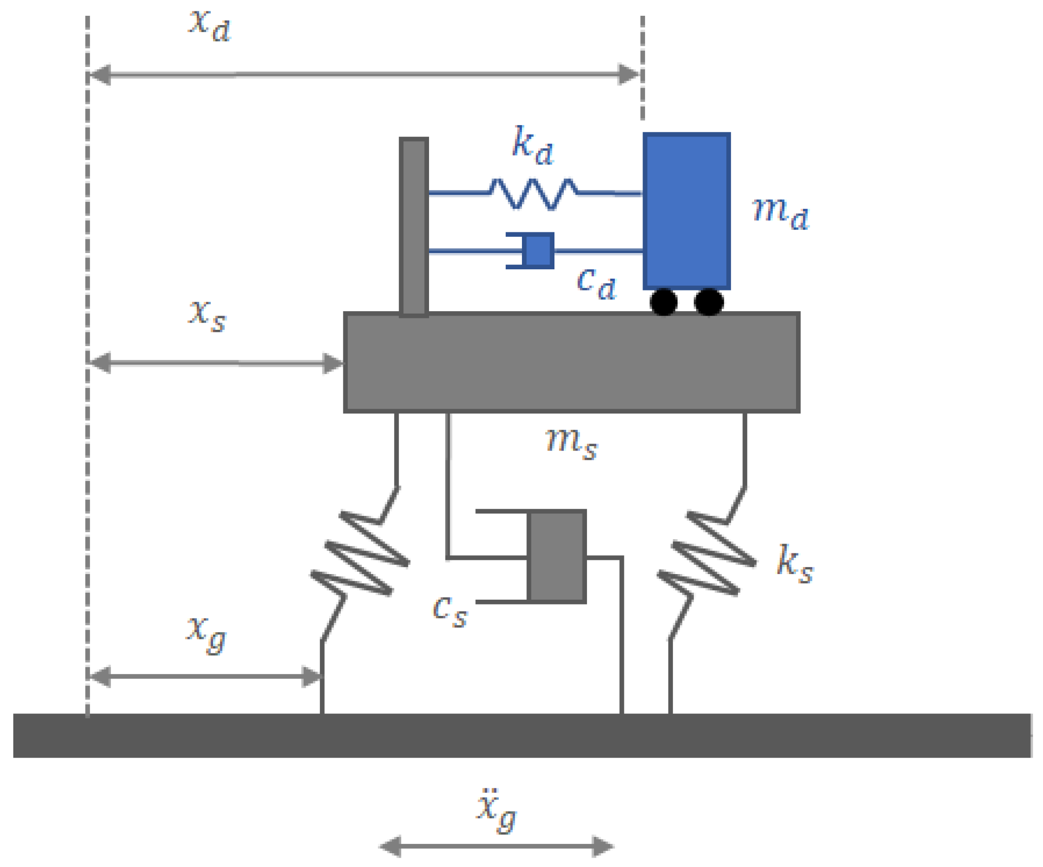 Biomimetics 09 00450 g005