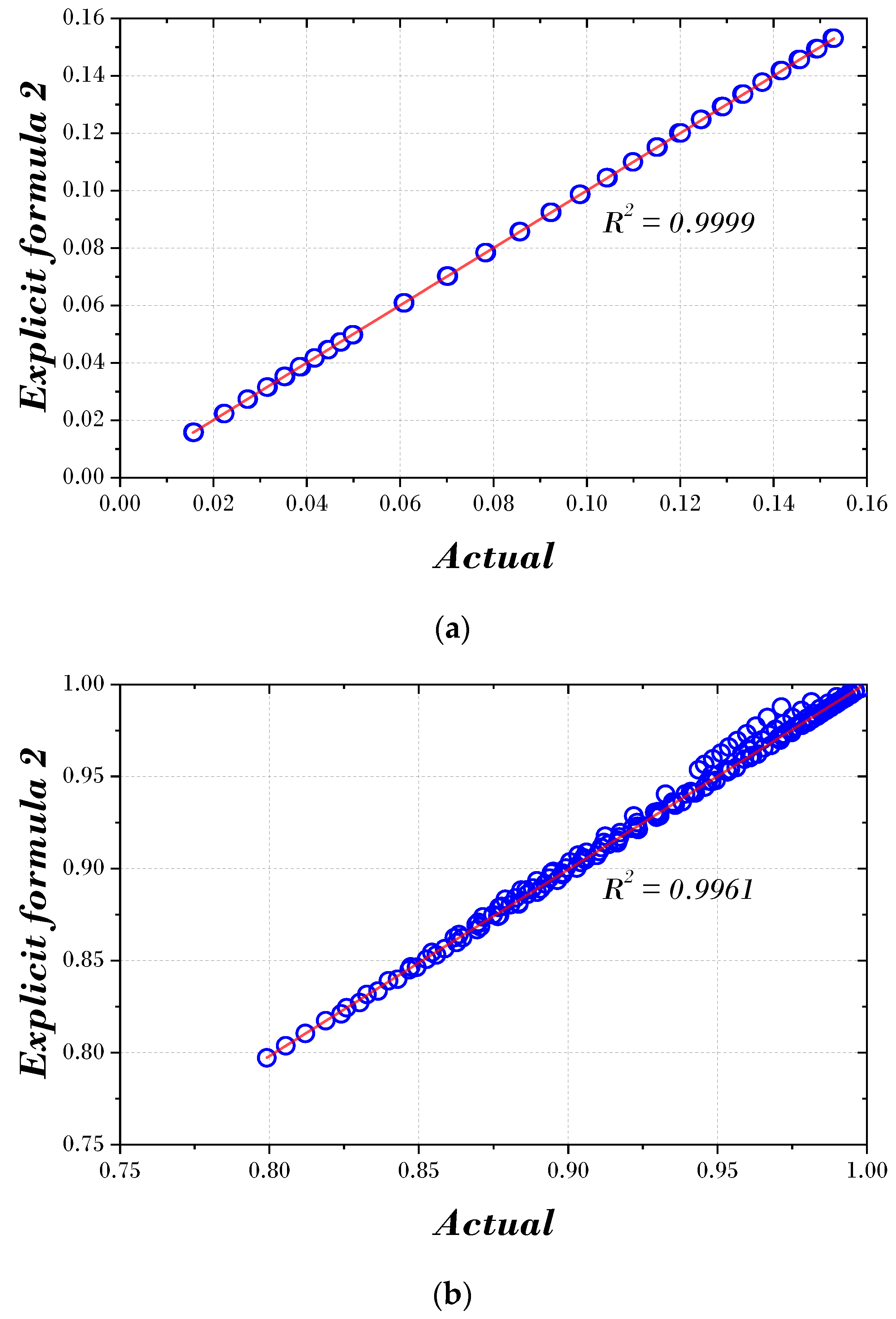 Biomimetics 09 00450 g008