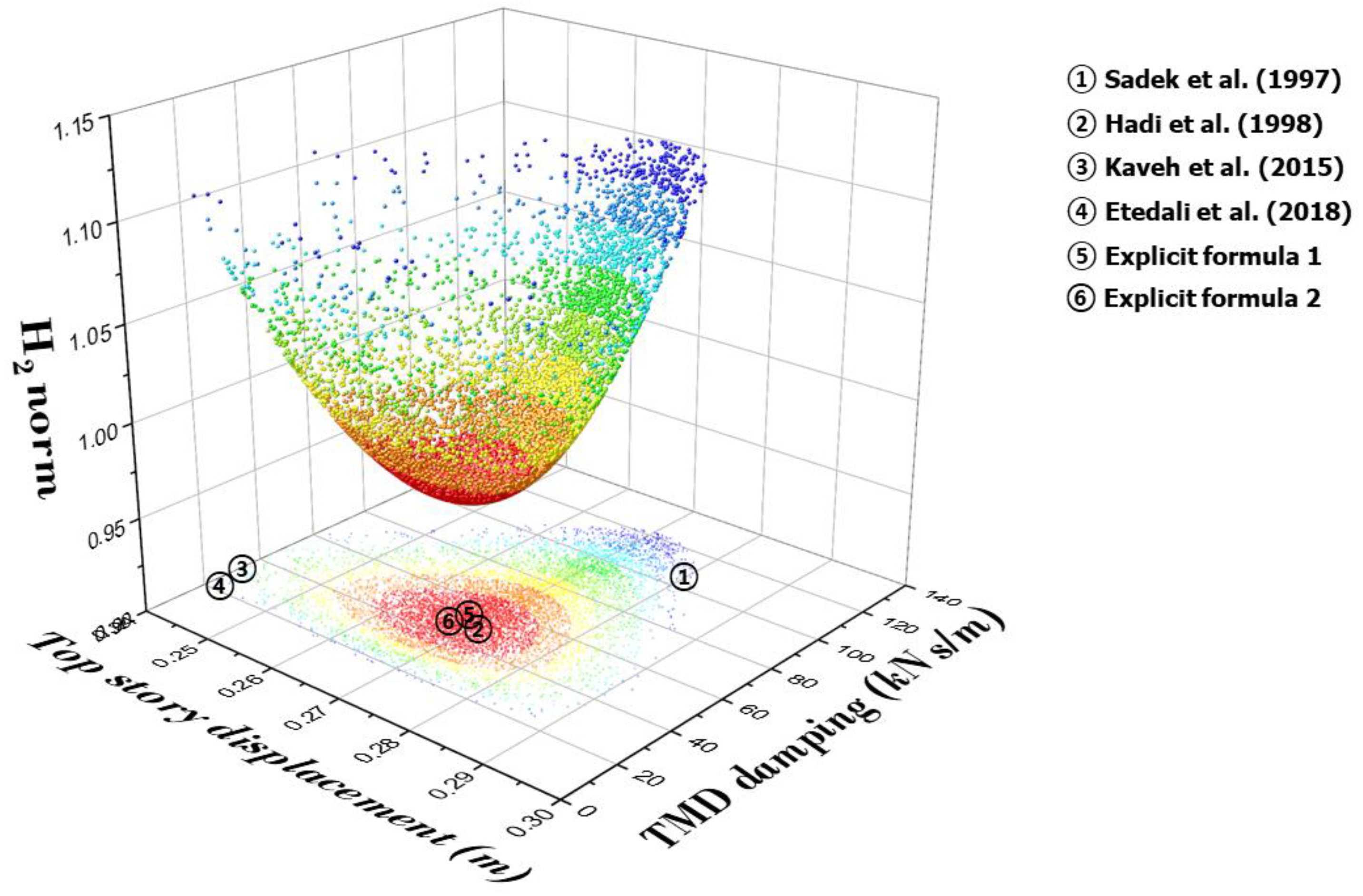 Biomimetics 09 00450 g015