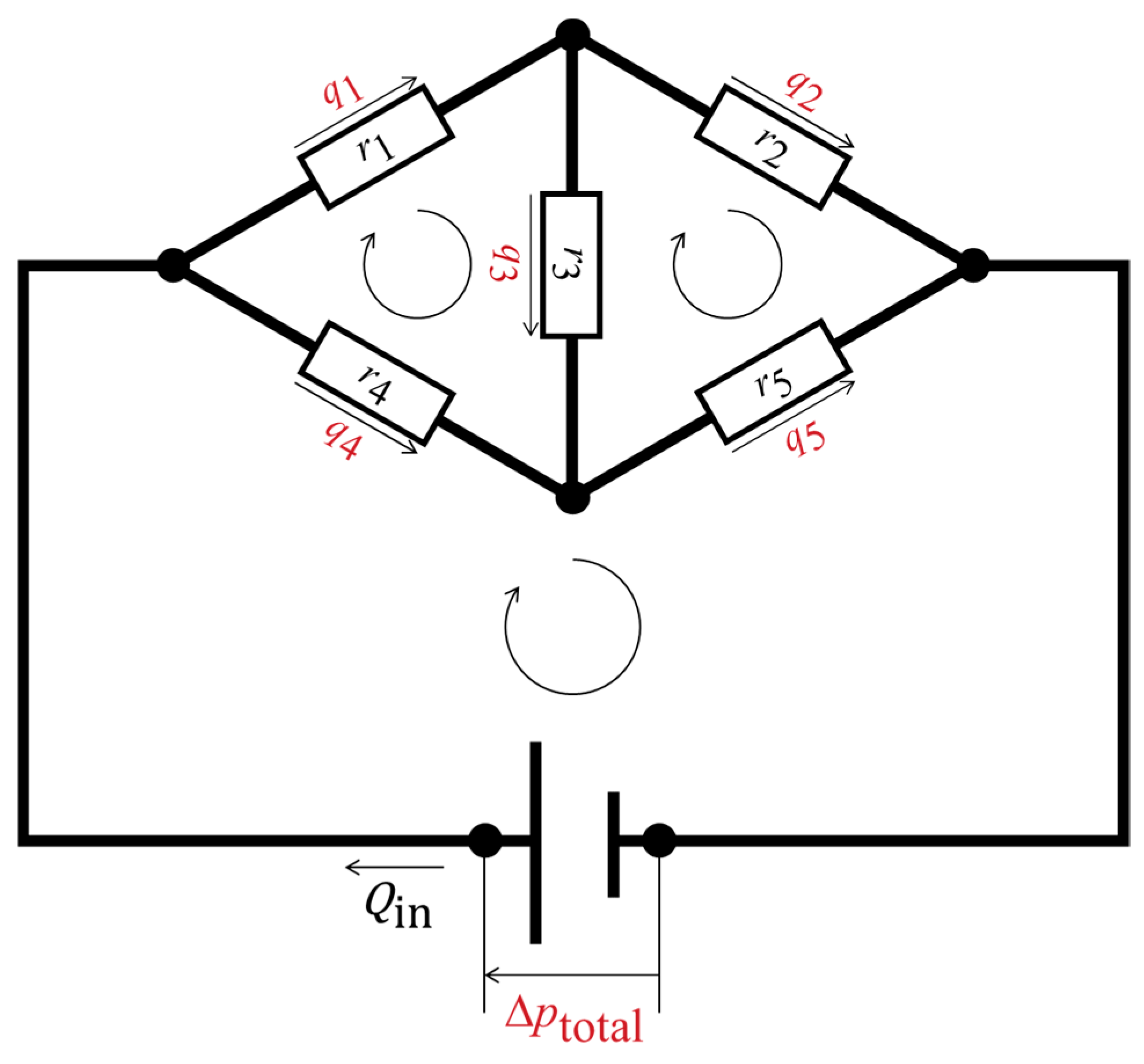 Biomimetics 09 00451 g003