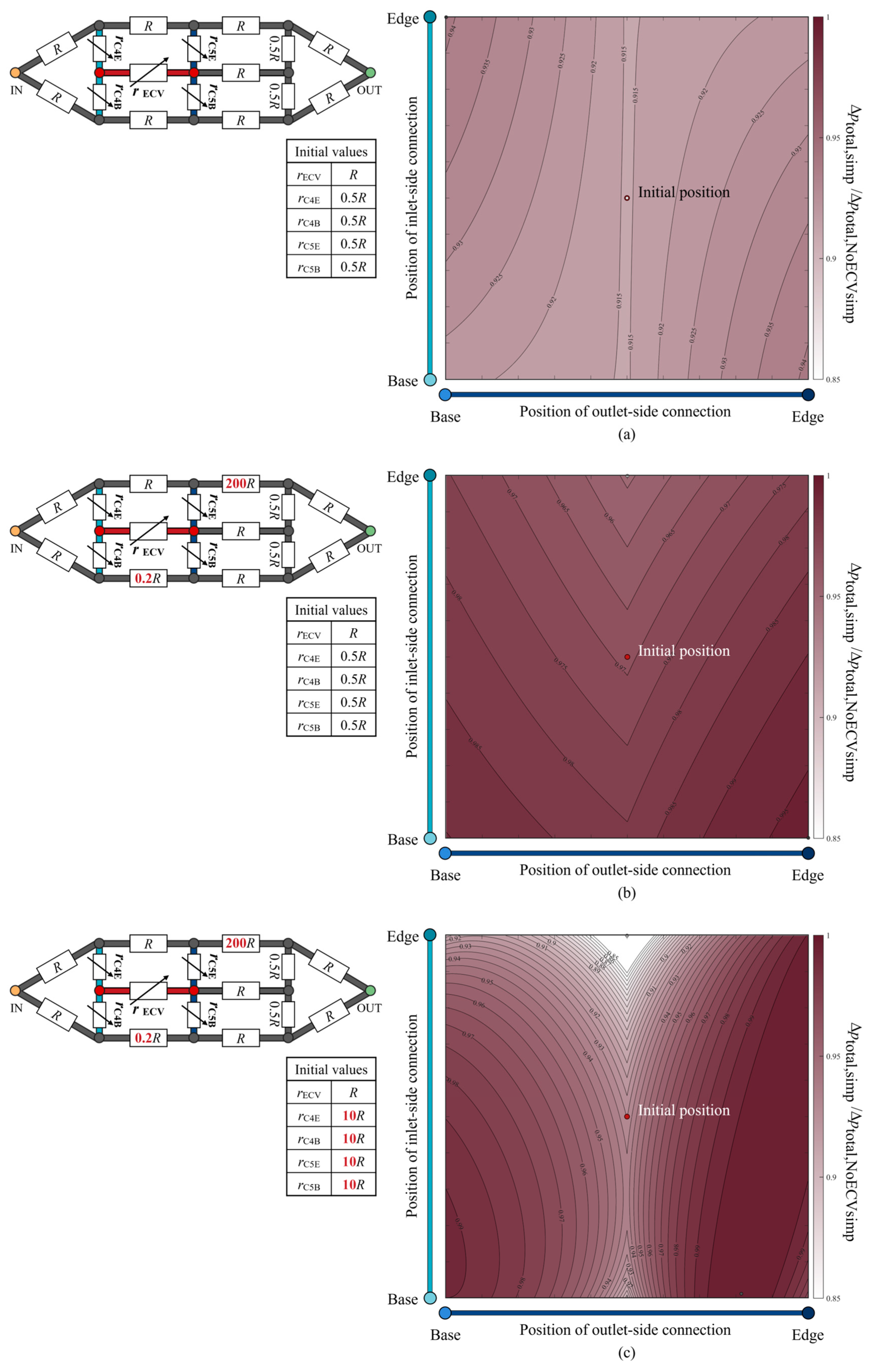 Biomimetics 09 00451 g009