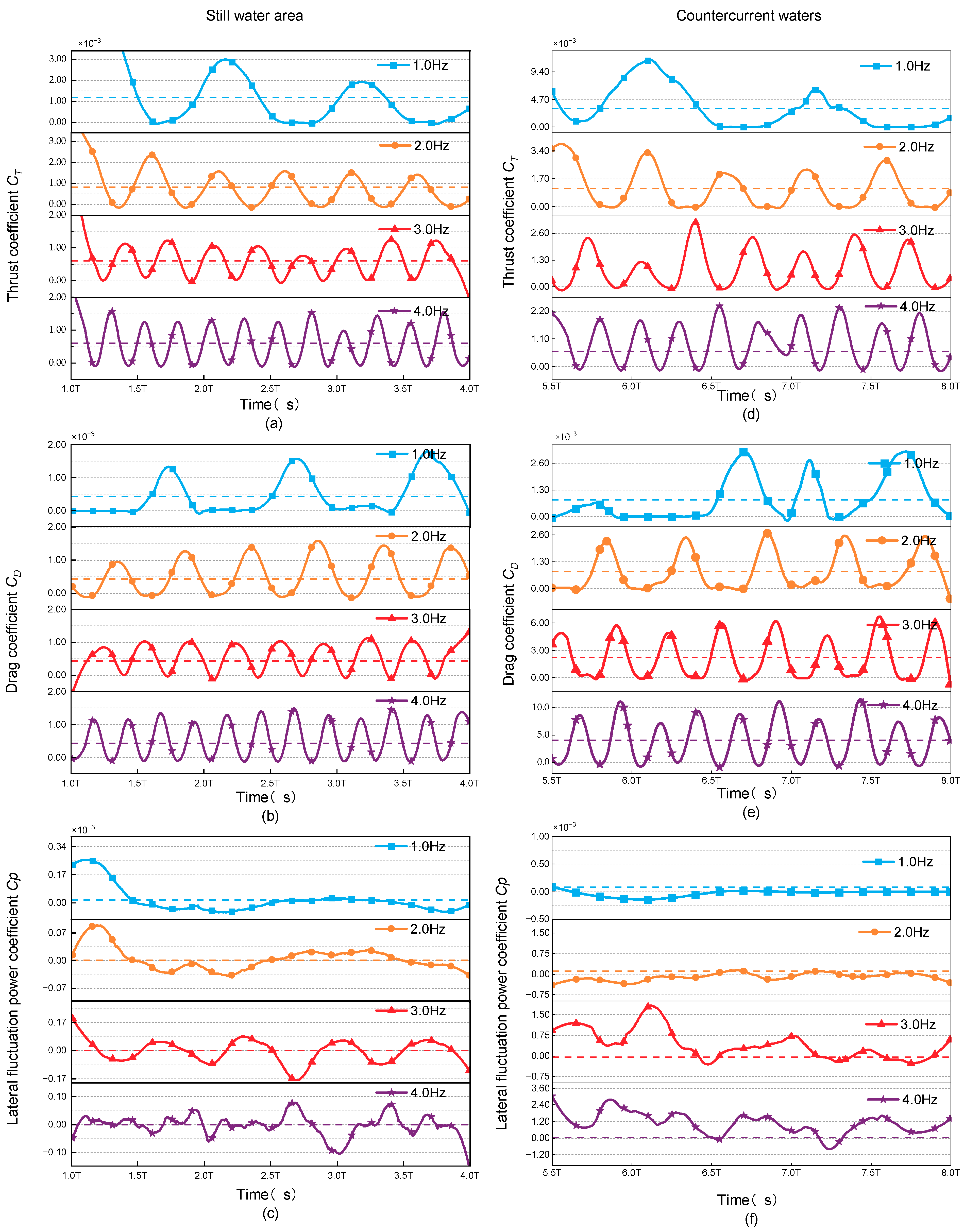 Biomimetics 09 00452 g006