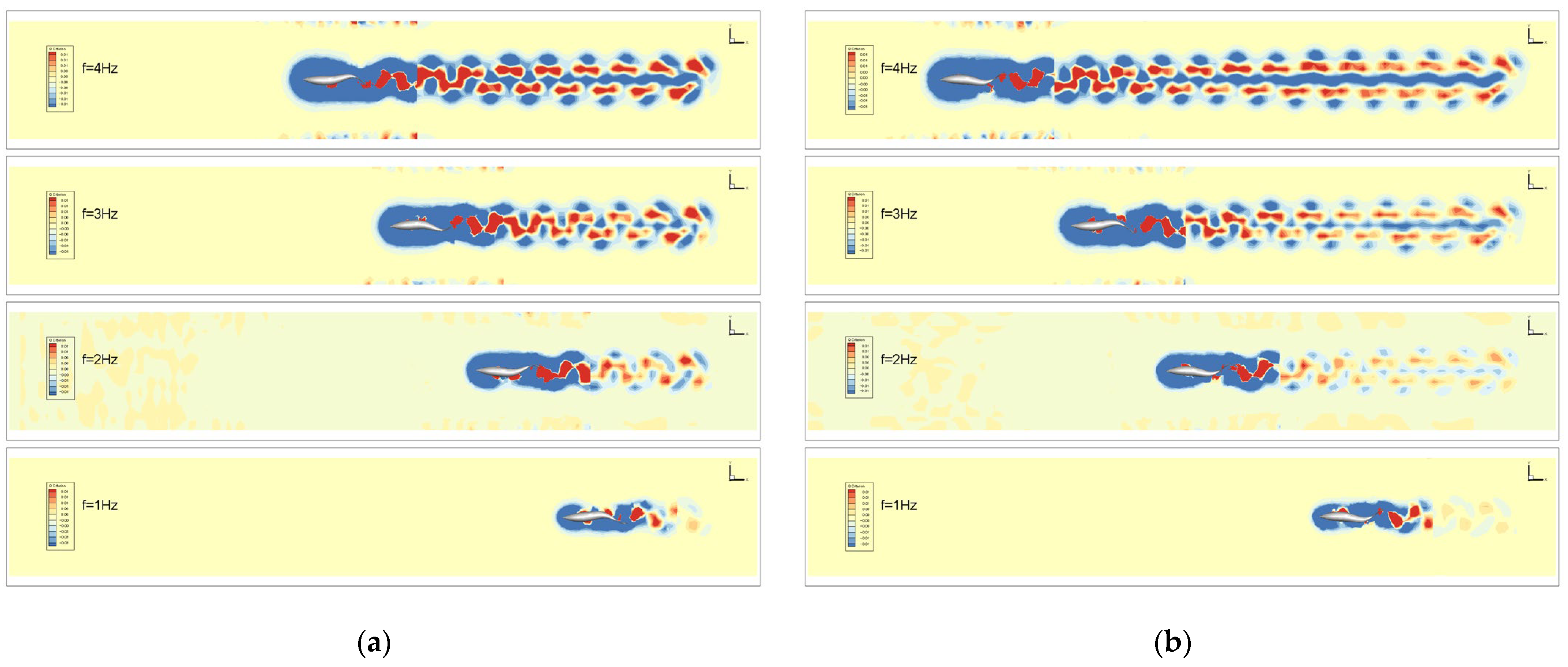 Biomimetics 09 00452 g008