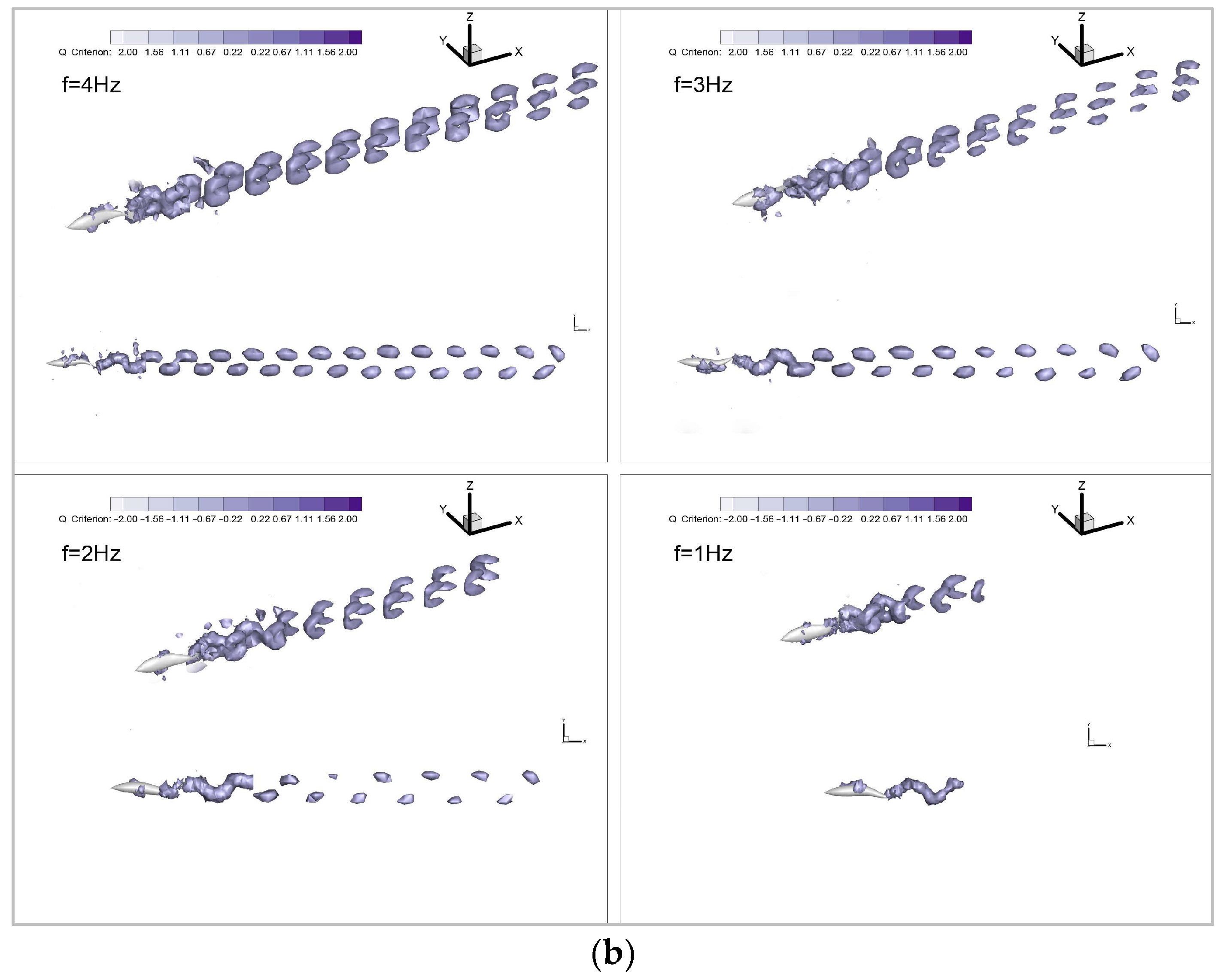 Biomimetics 09 00452 g009b