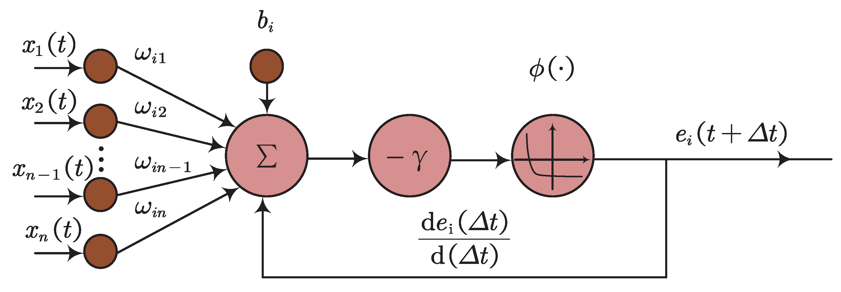 Biomimetics 09 00453 g001