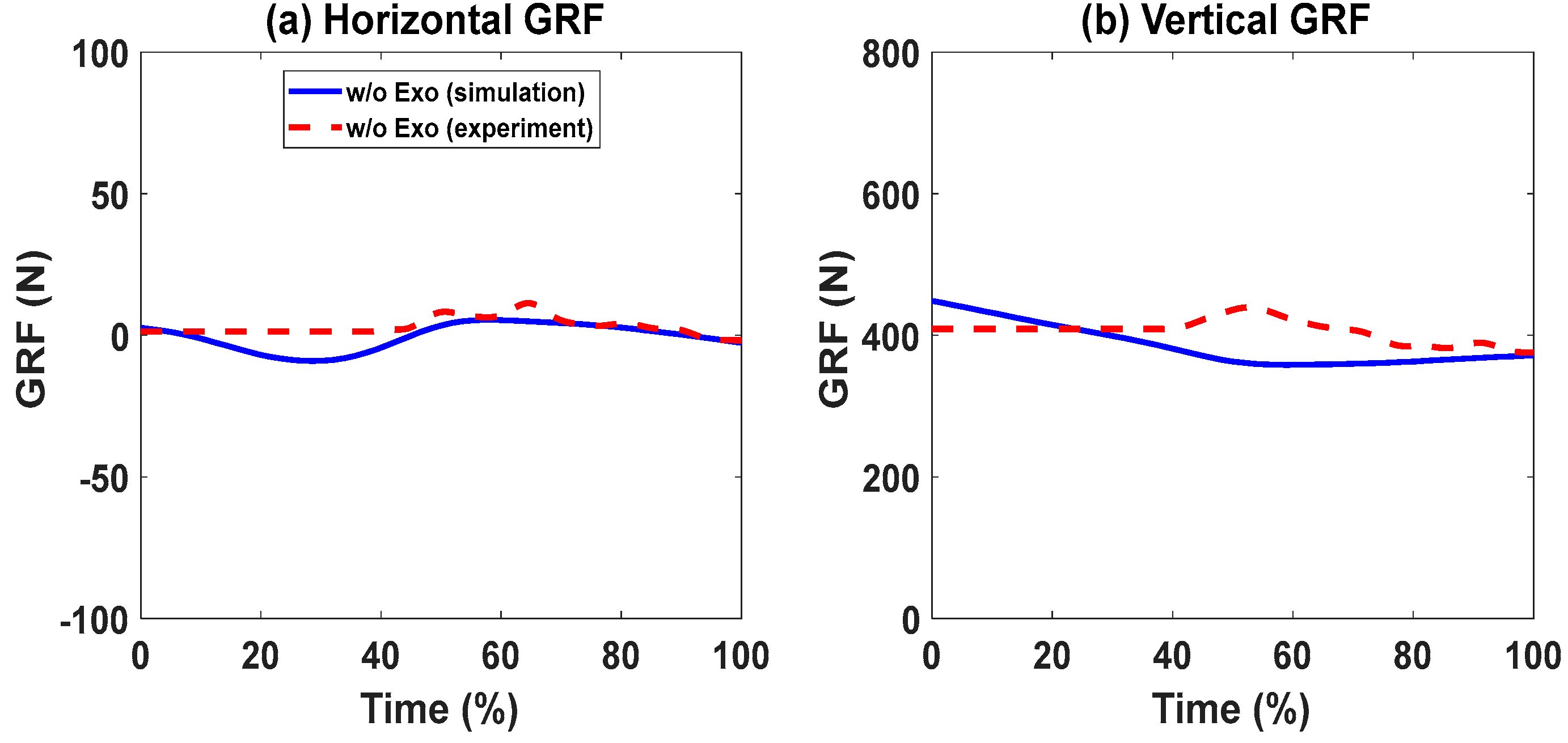 Biomimetics 09 00454 g014