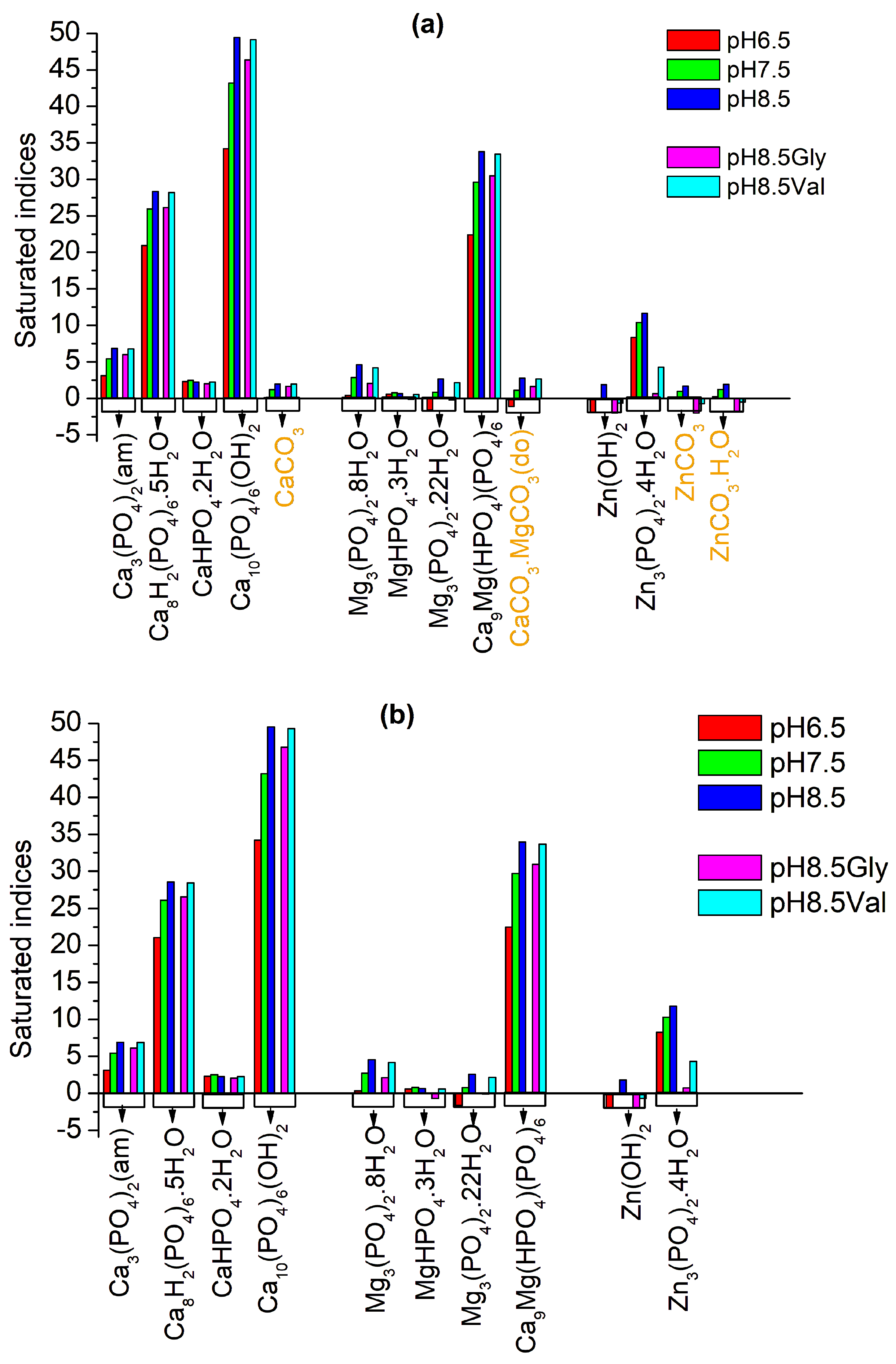 Biomimetics 09 00455 g001