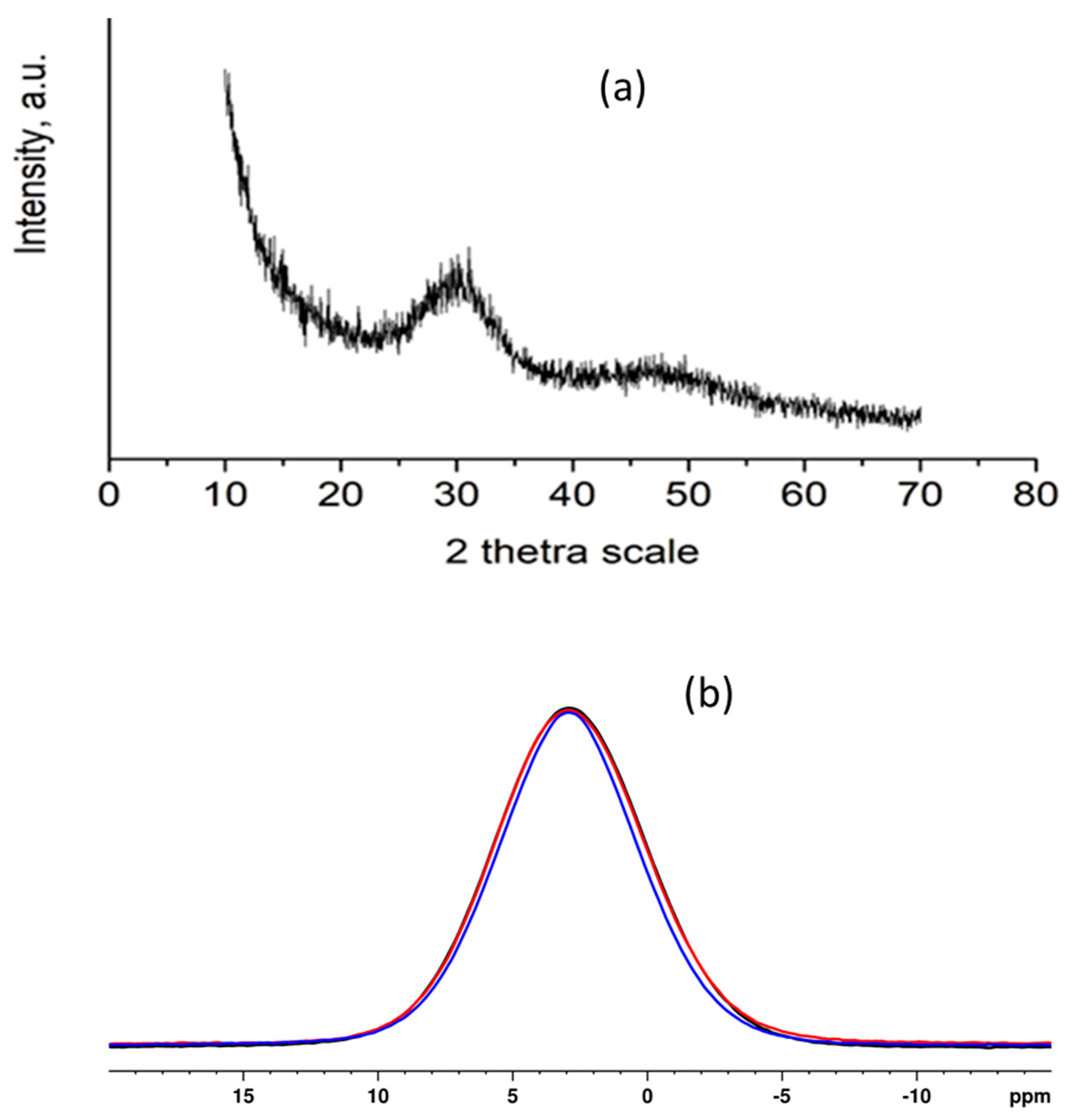 Biomimetics 09 00455 g002