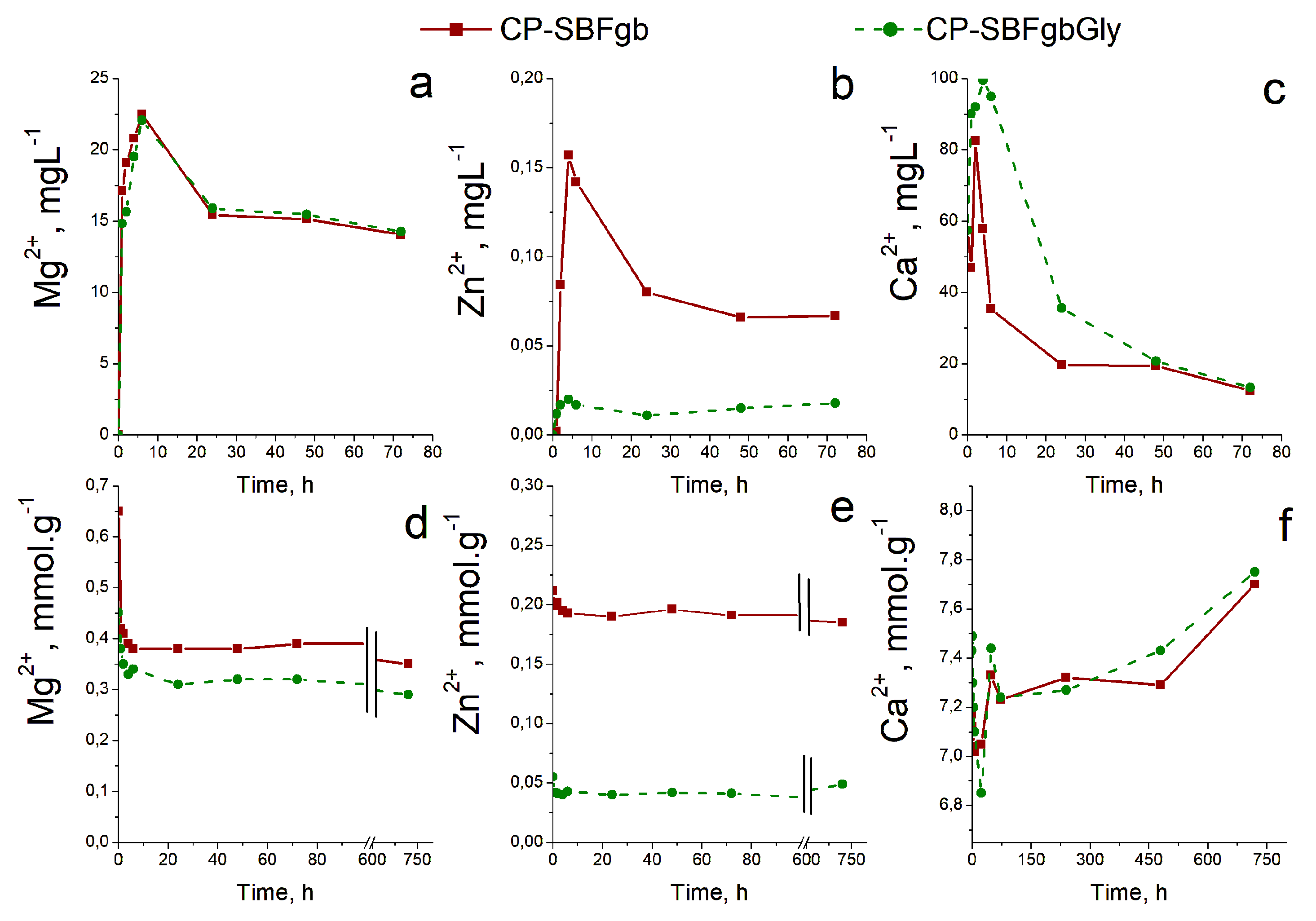 Biomimetics 09 00455 g003