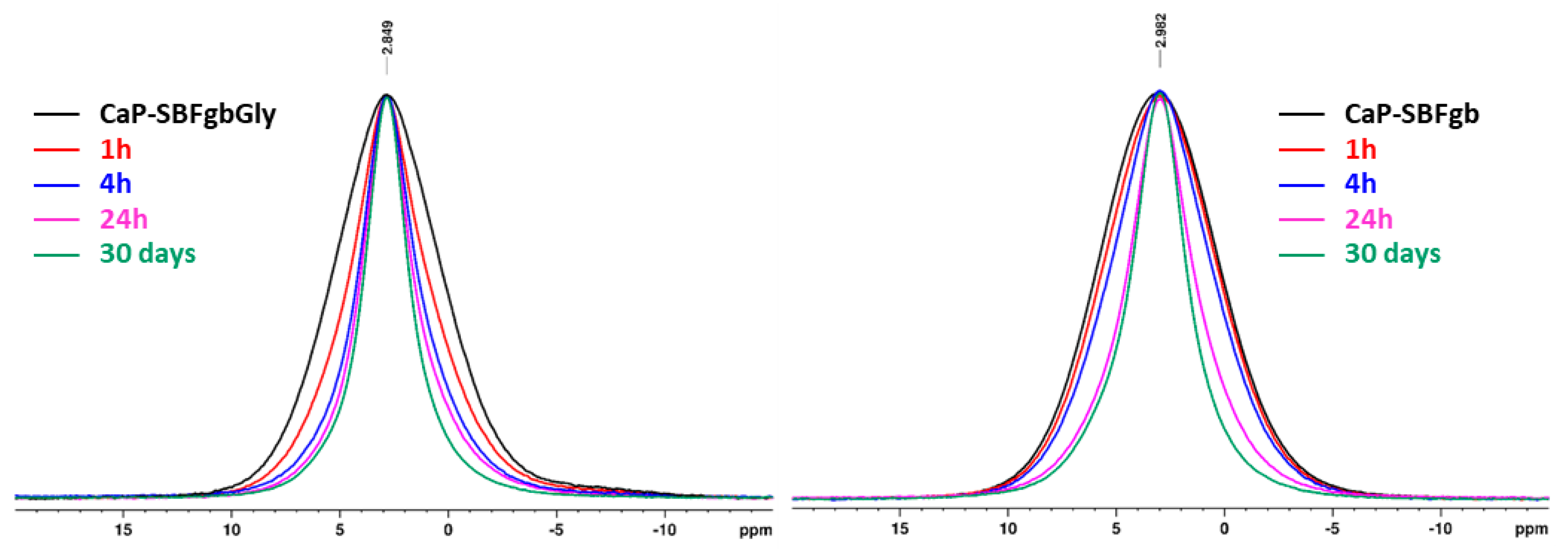 Biomimetics 09 00455 g004