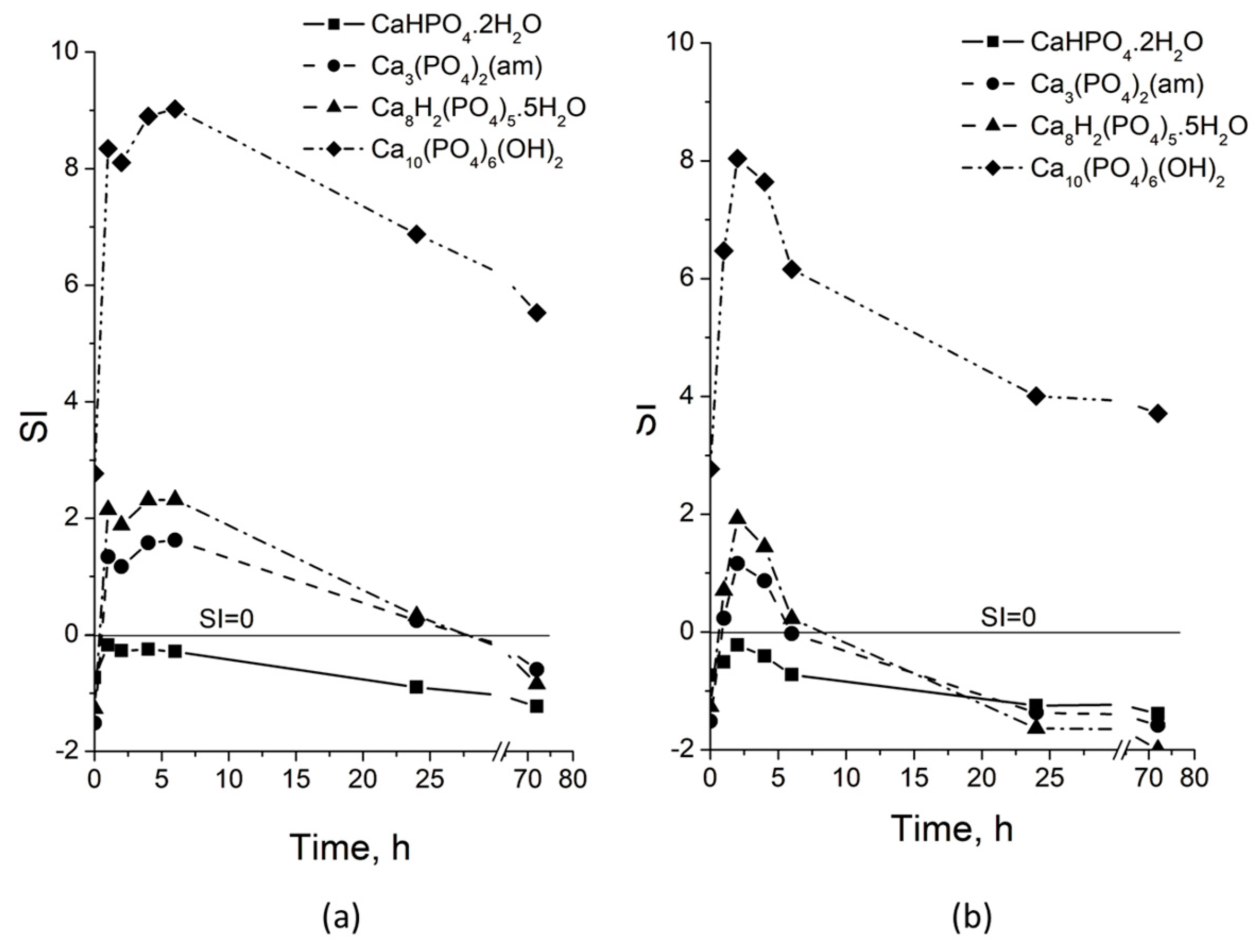 Biomimetics 09 00455 g008